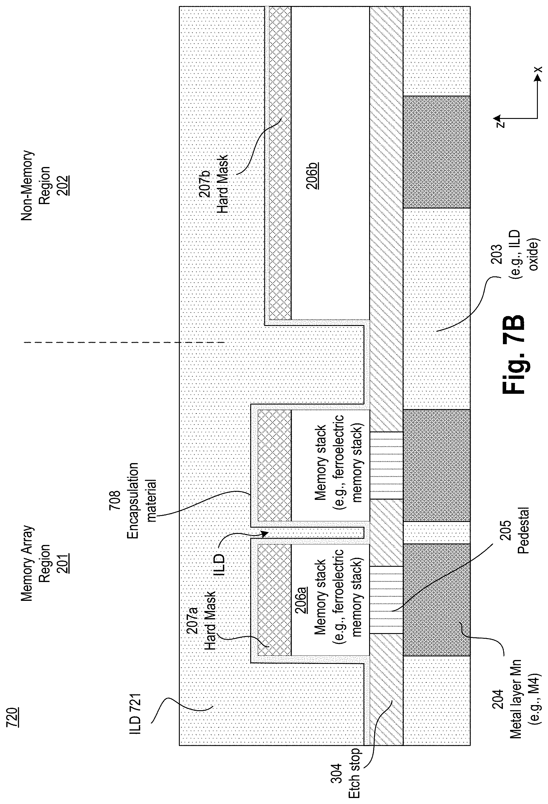 Patent US11785782 Figure 8 – Embedded memory with encapsulation layer adjacent to a memory stack
