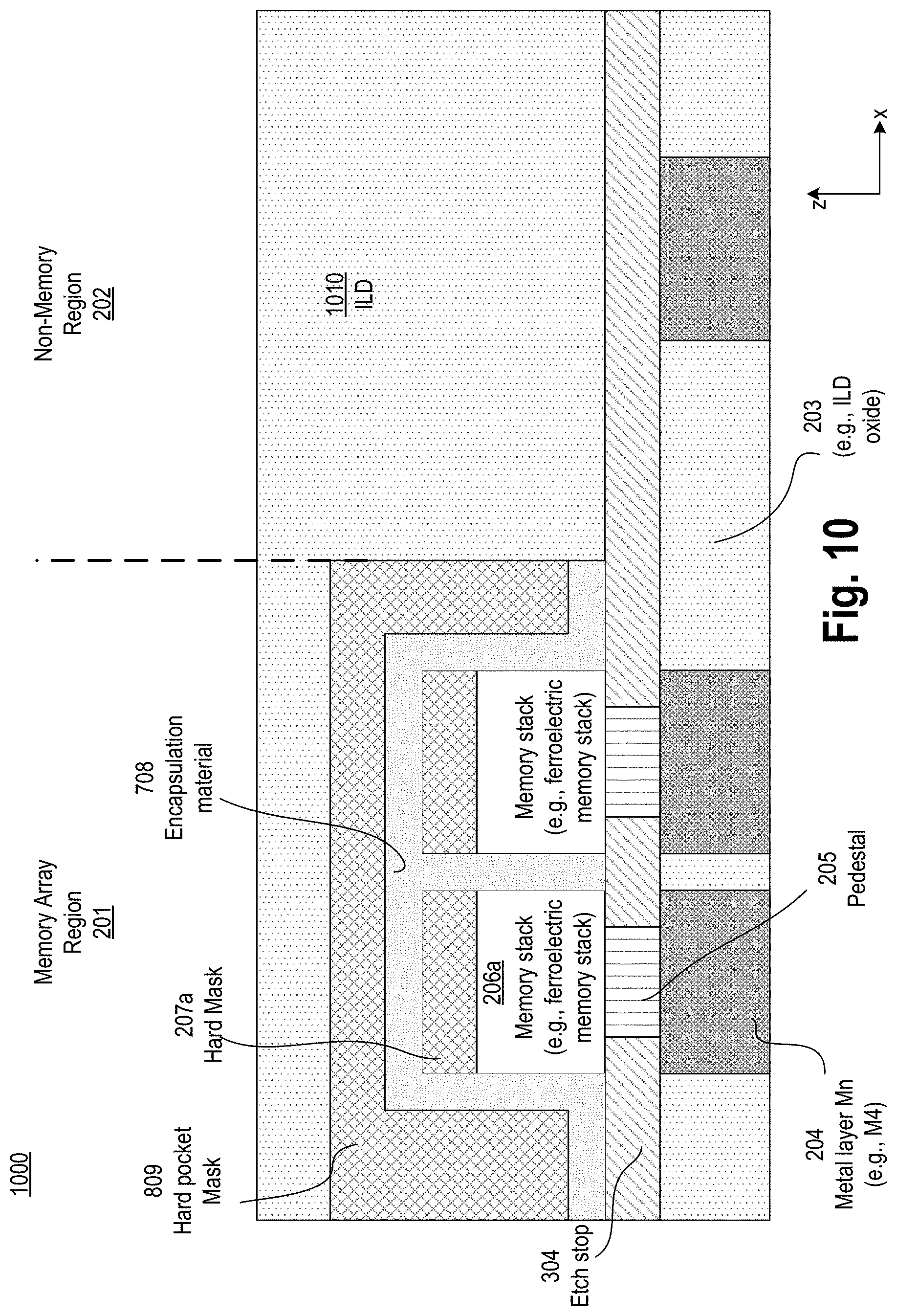 Patent US11785782 Figure 11 – Embedded memory with encapsulation layer adjacent to a memory stack