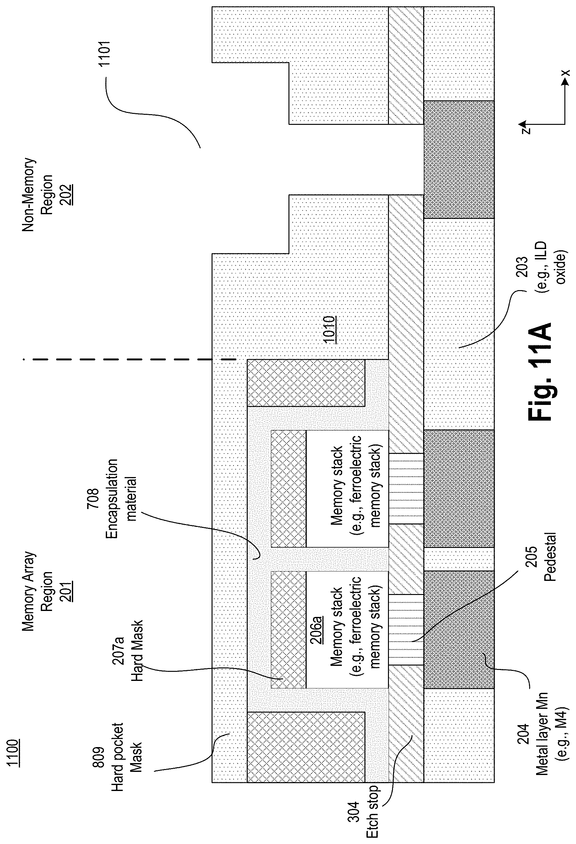 Patent US11785782 Figure 12 – Embedded memory with encapsulation layer adjacent to a memory stack