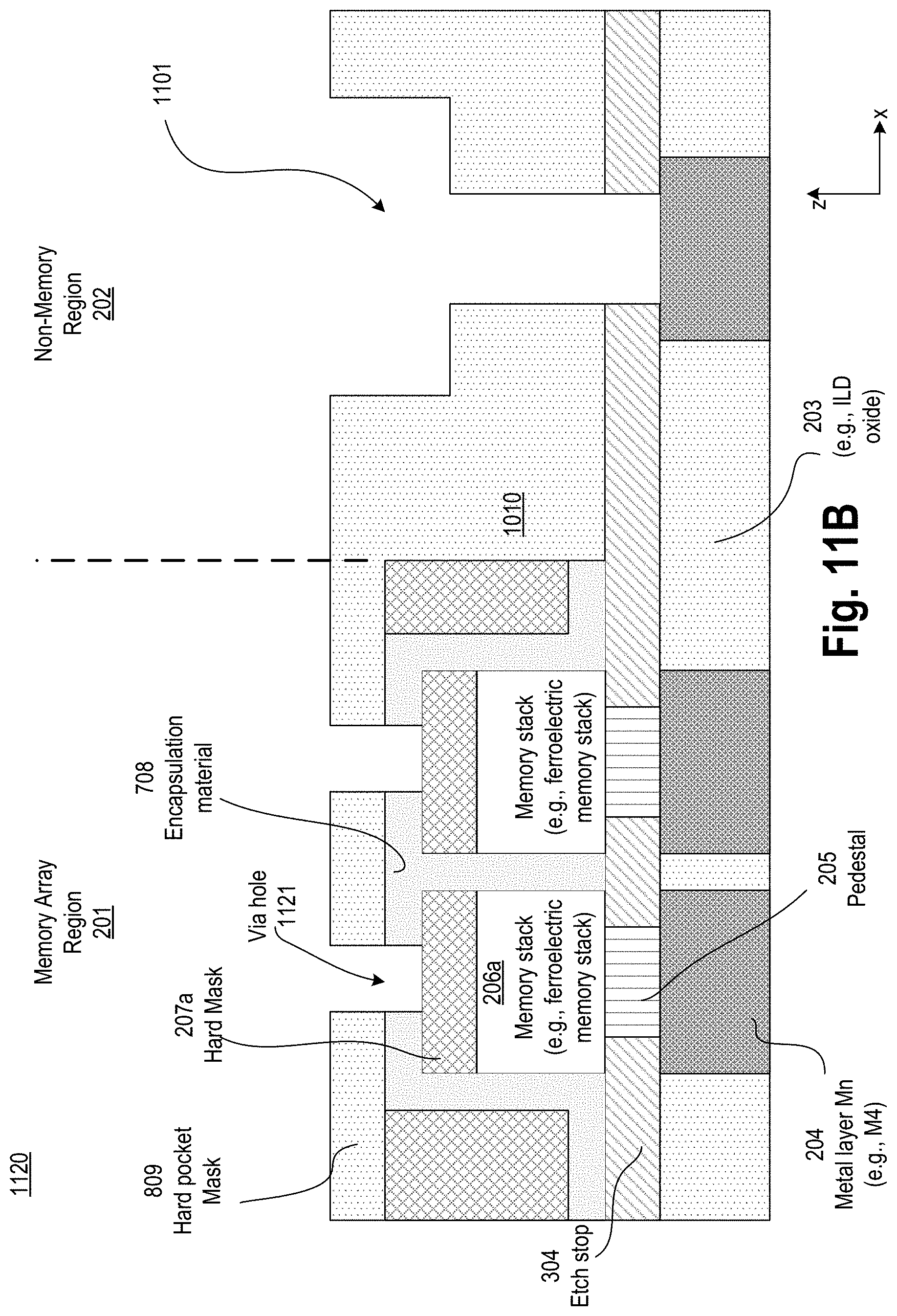 Patent US11785782 Figure 13 – Embedded memory with encapsulation layer adjacent to a memory stack