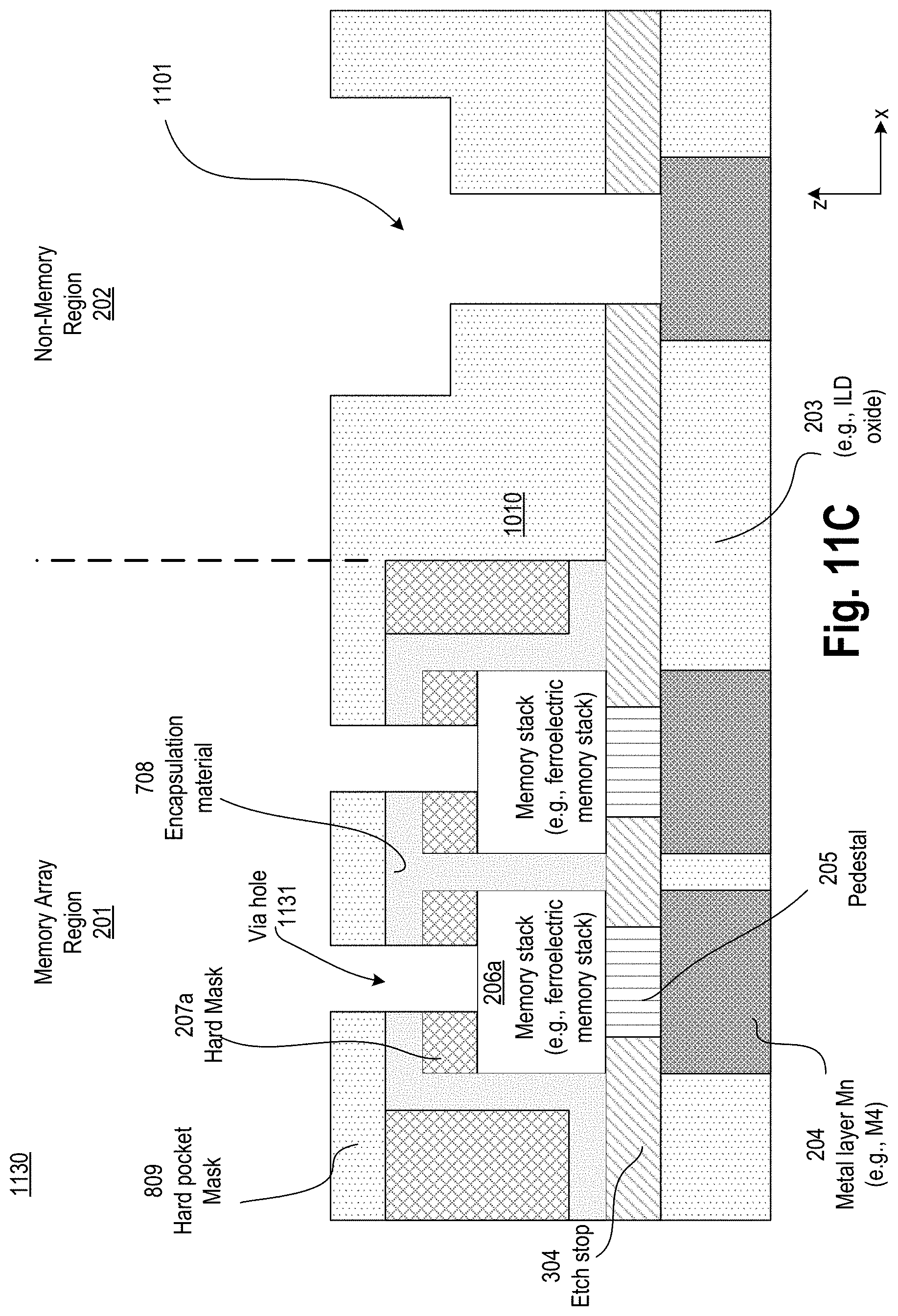 Patent US11785782 Figure 14 – Embedded memory with encapsulation layer adjacent to a memory stack