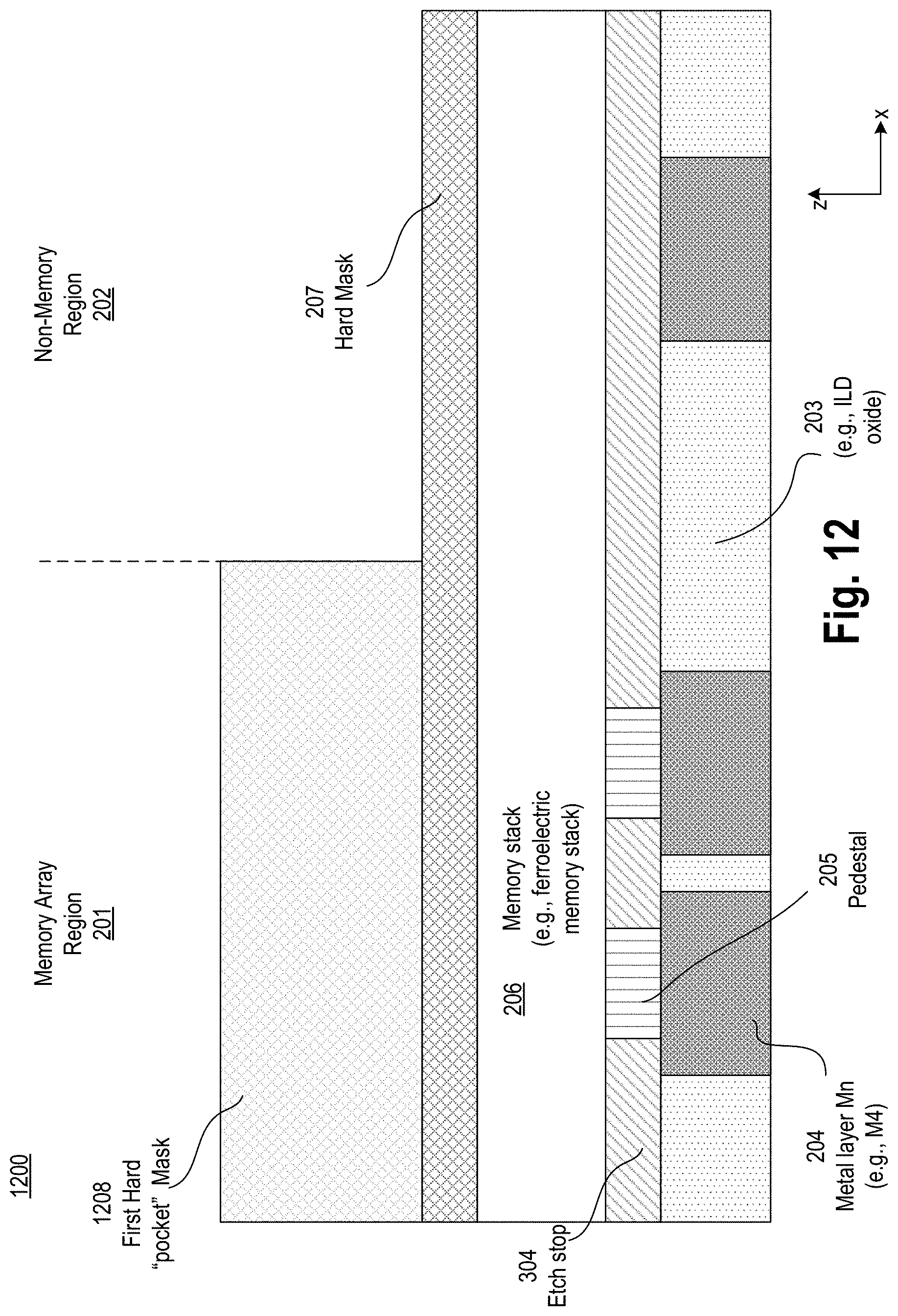 Patent US11785782 Figure 15 – Embedded memory with encapsulation layer adjacent to a memory stack