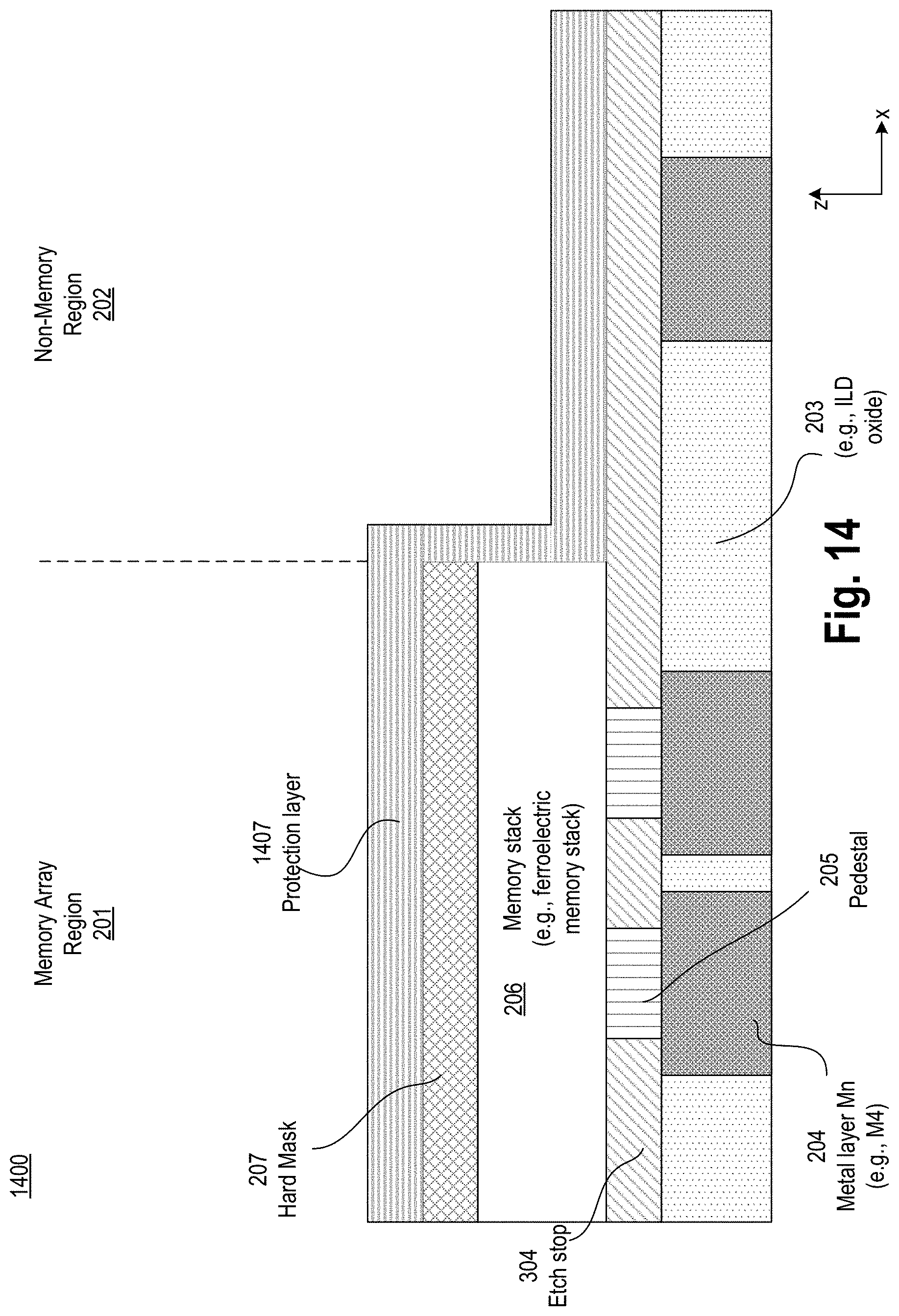 Patent US11785782 Figure 17 – Embedded memory with encapsulation layer adjacent to a memory stack