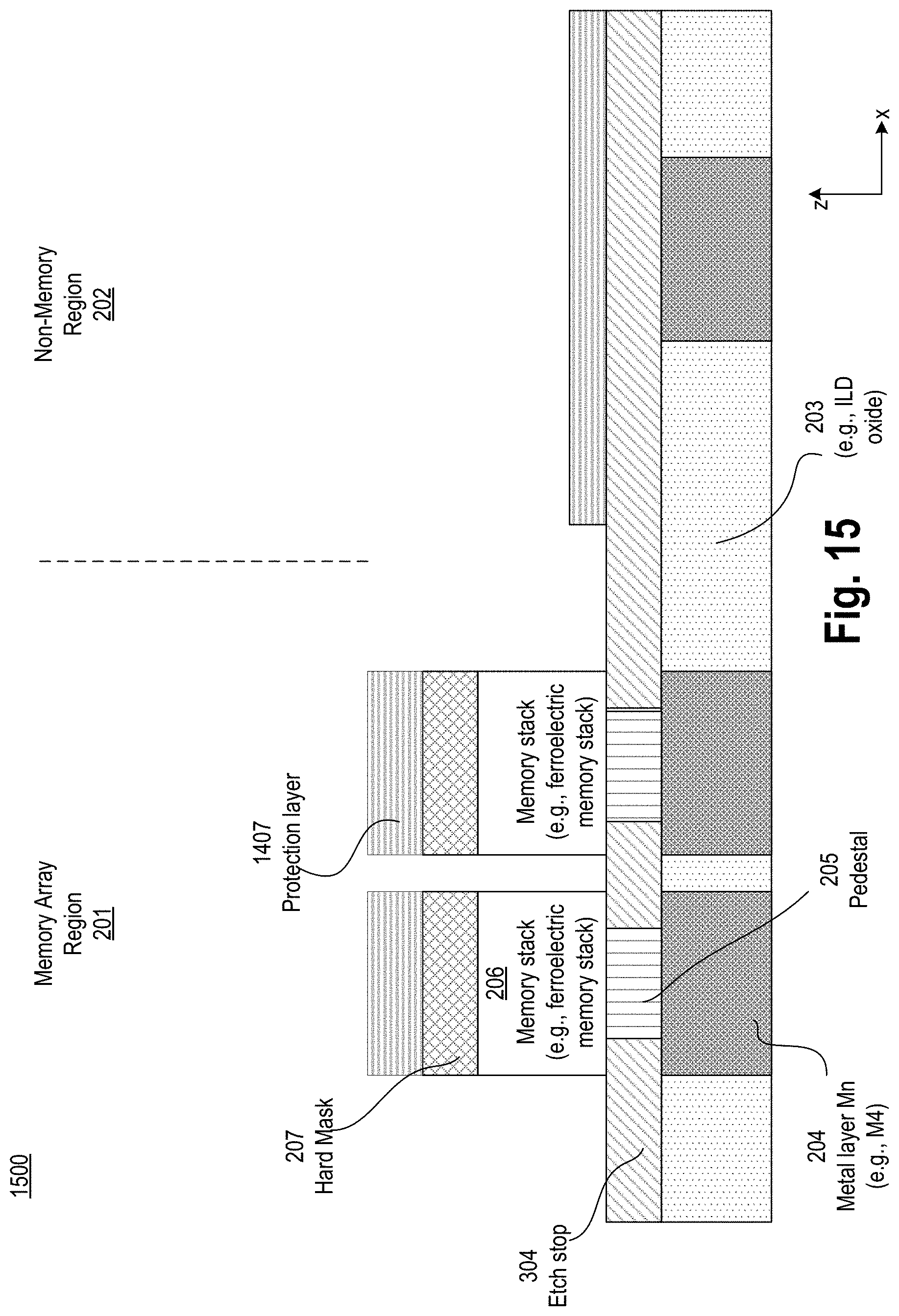 Patent US11785782 Figure 18 – Embedded memory with encapsulation layer adjacent to a memory stack