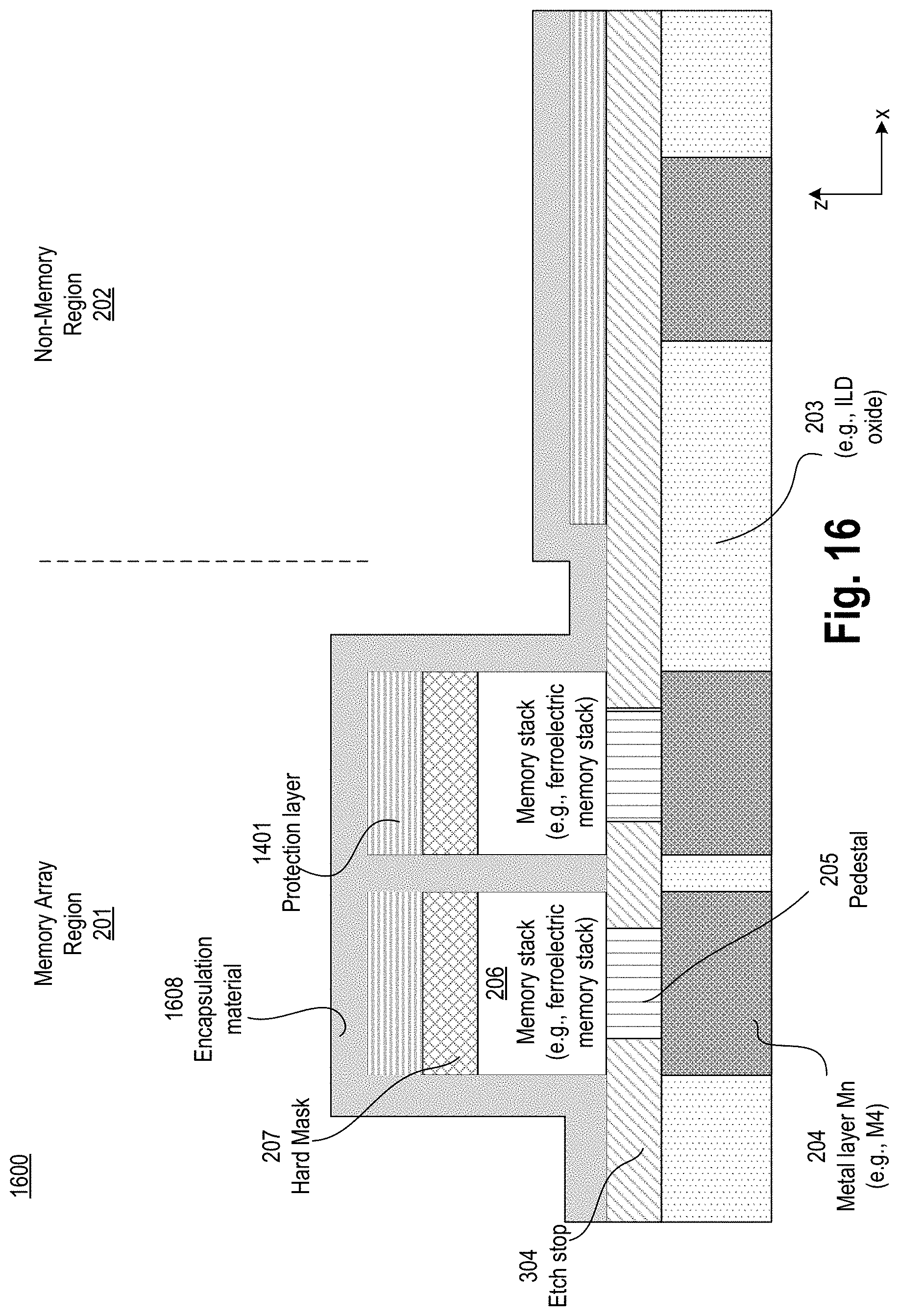 Patent US11785782 Figure 19 – Embedded memory with encapsulation layer adjacent to a memory stack