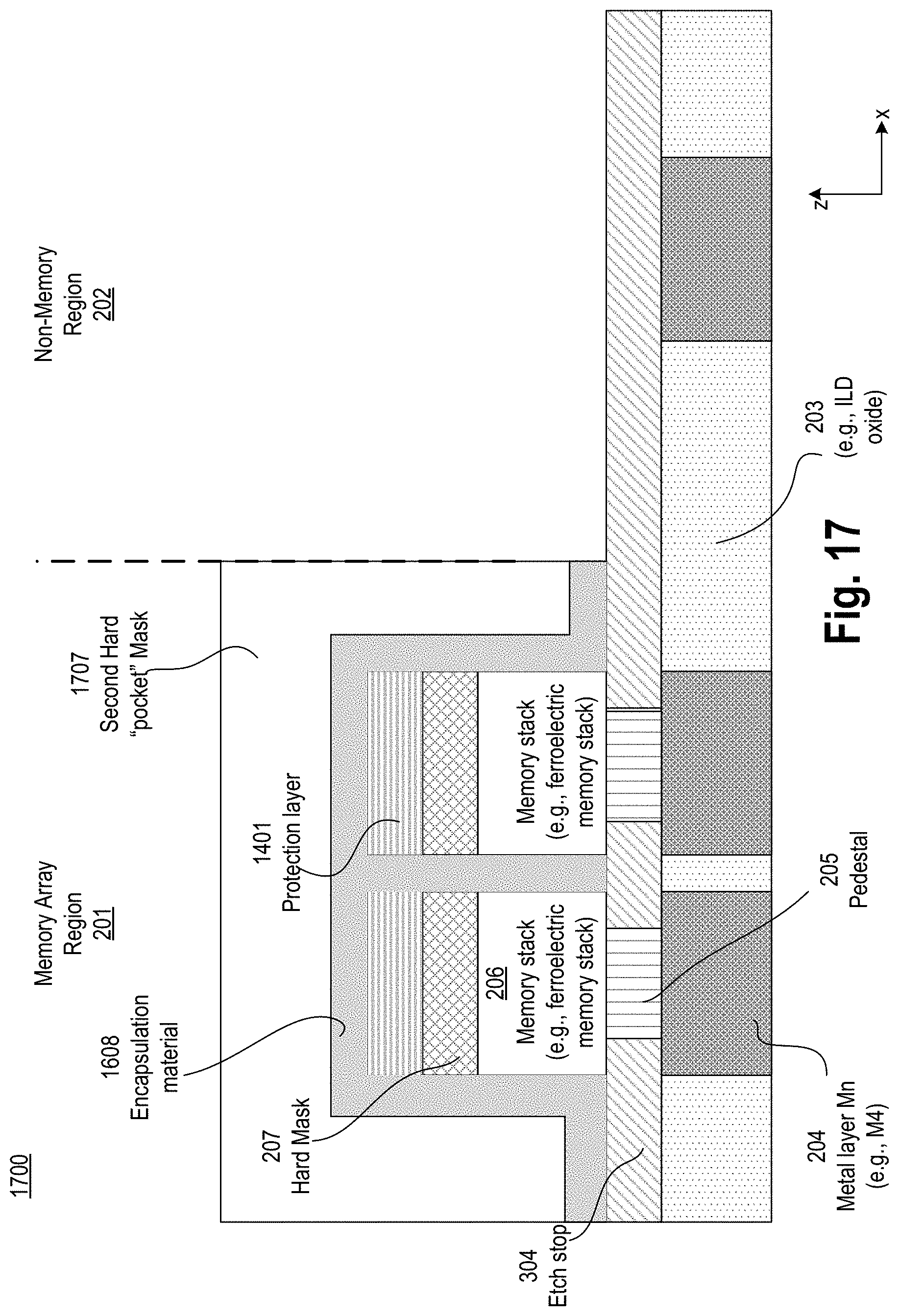 Patent US11785782 Figure 20 – Embedded memory with encapsulation layer adjacent to a memory stack