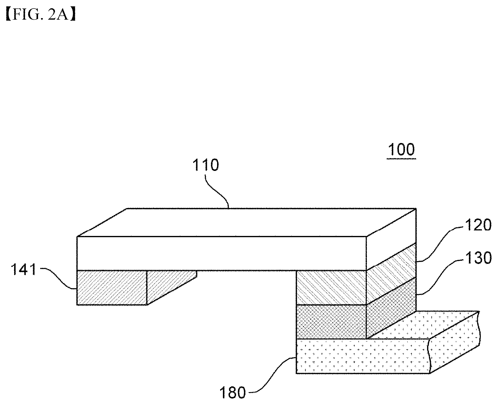 Patent US11785783 Figure 2 – Spin logic device based on spin-charge conversion and spin logic array using the same