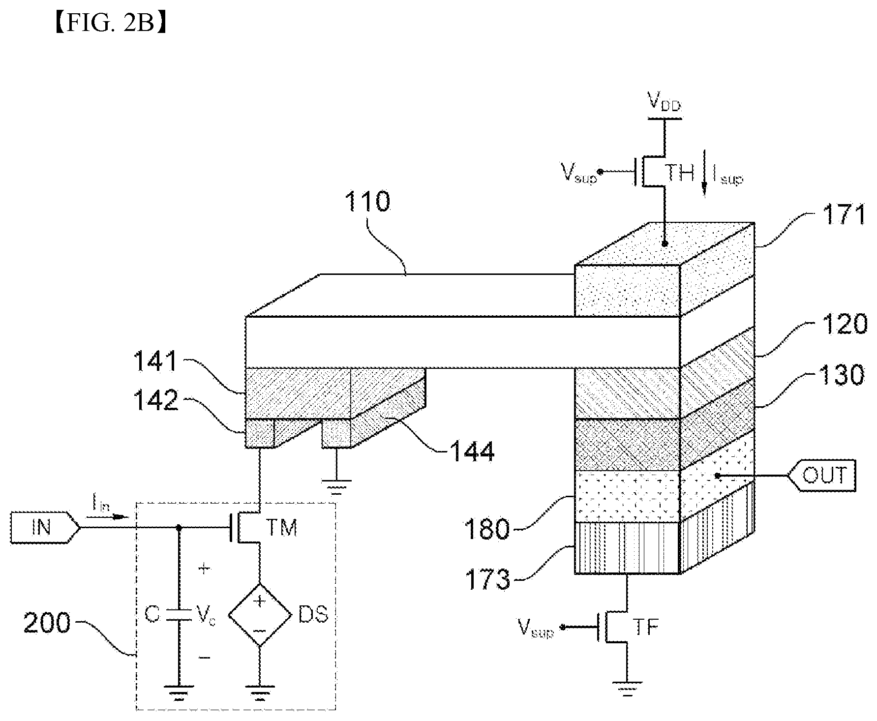 Patent US11785783 Figure 3 – Spin logic device based on spin-charge conversion and spin logic array using the same