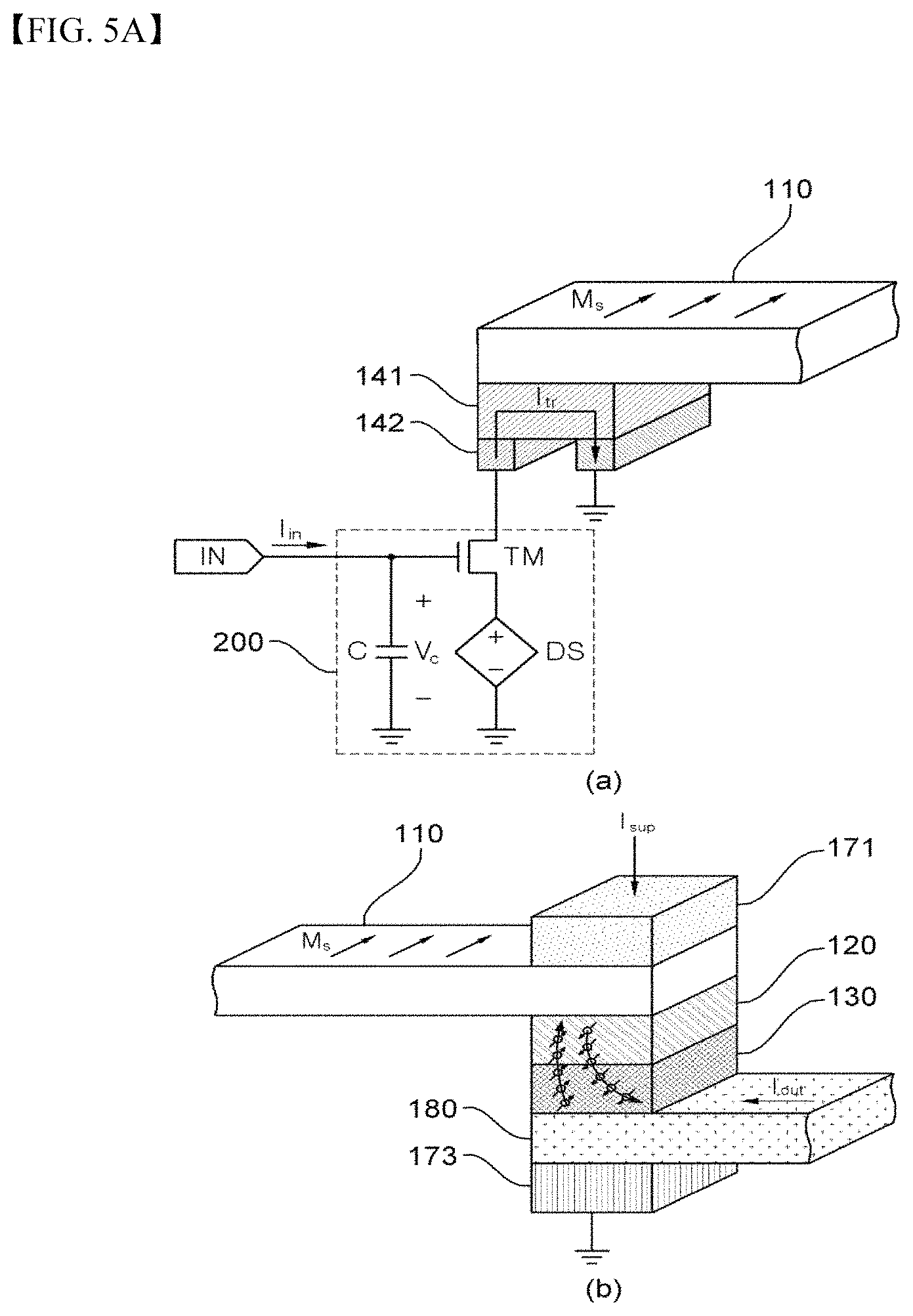 Patent US11785783 Figure 6 – Spin logic device based on spin-charge conversion and spin logic array using the same