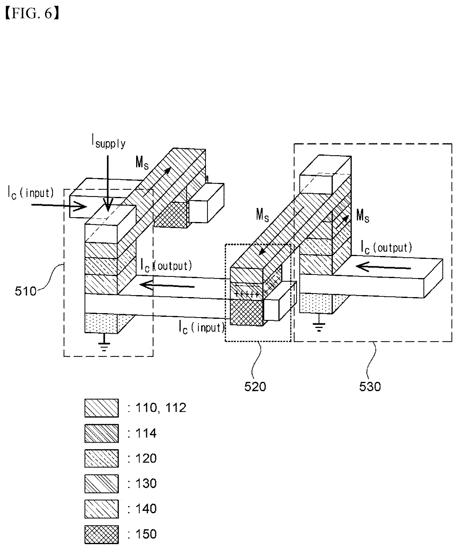 Patent US11785783 Figure 8 – Spin logic device based on spin-charge conversion and spin logic array using the same