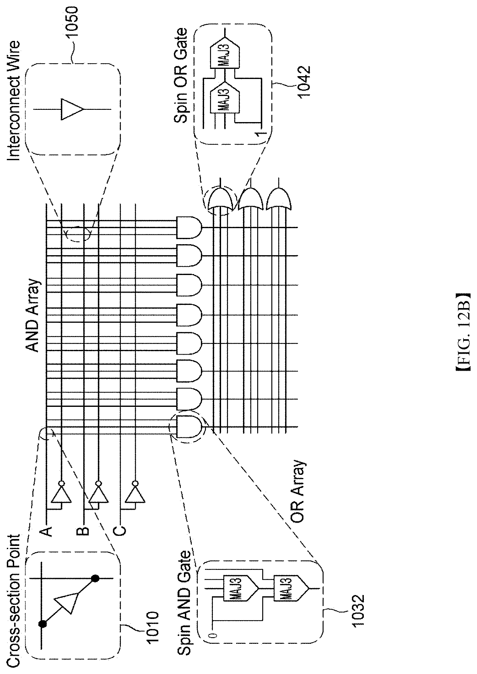 Patent US11785783 Figure 19 – Spin logic device based on spin-charge conversion and spin logic array using the same