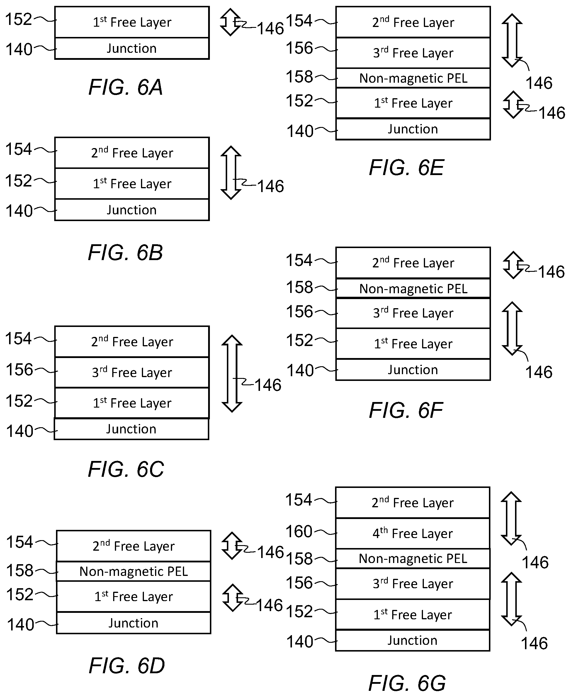 Patent US11785784 Figure 4 – Multilayered seed for perpendicular magnetic structure including an oxide layer
