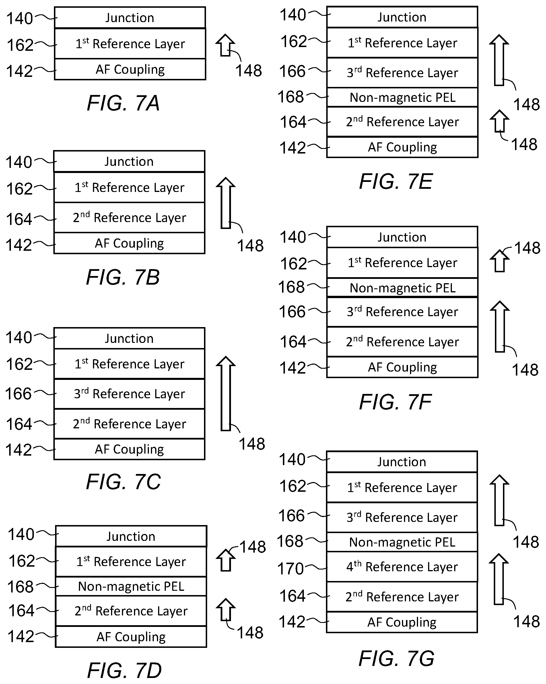 Patent US11785784 Figure 5 – Multilayered seed for perpendicular magnetic structure including an oxide layer