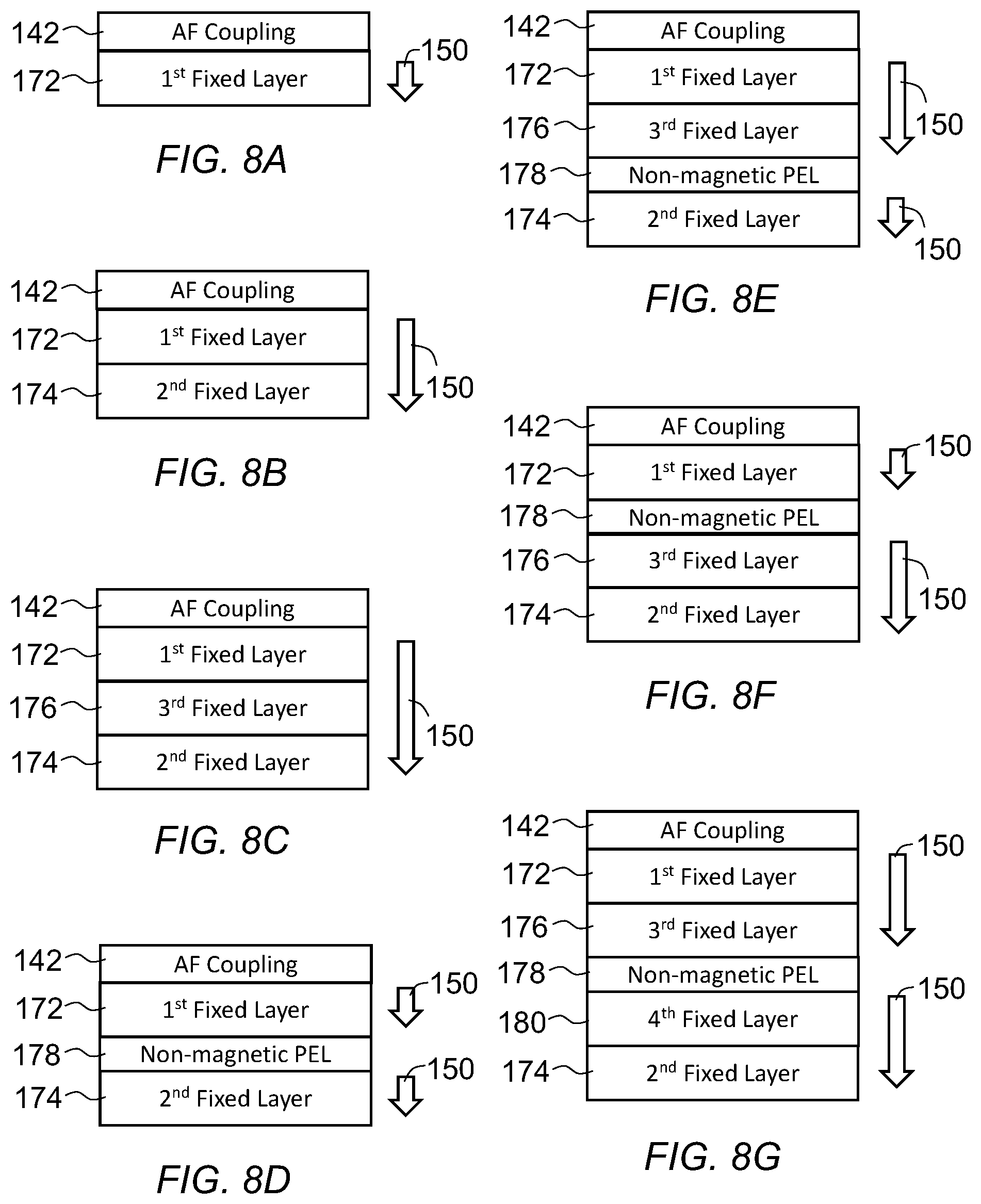 Patent US11785784 Figure 6 – Multilayered seed for perpendicular magnetic structure including an oxide layer