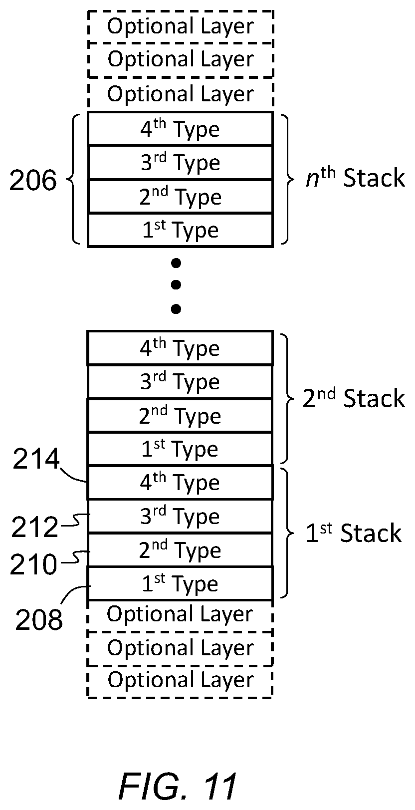 Patent US11785784 Figure 11 – Multilayered seed for perpendicular magnetic structure including an oxide layer