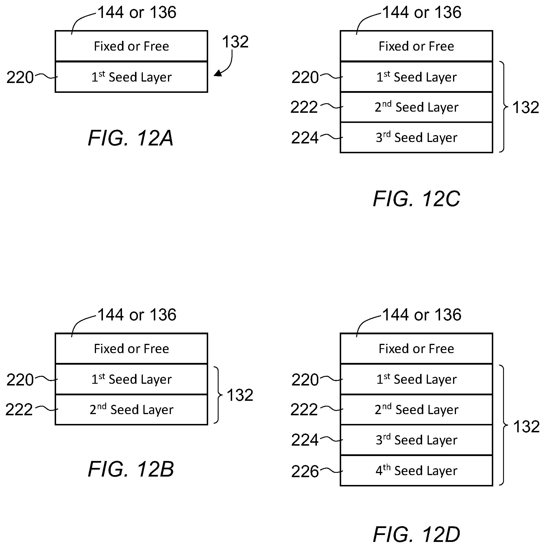 Patent US11785784 Figure 12 – Multilayered seed for perpendicular magnetic structure including an oxide layer