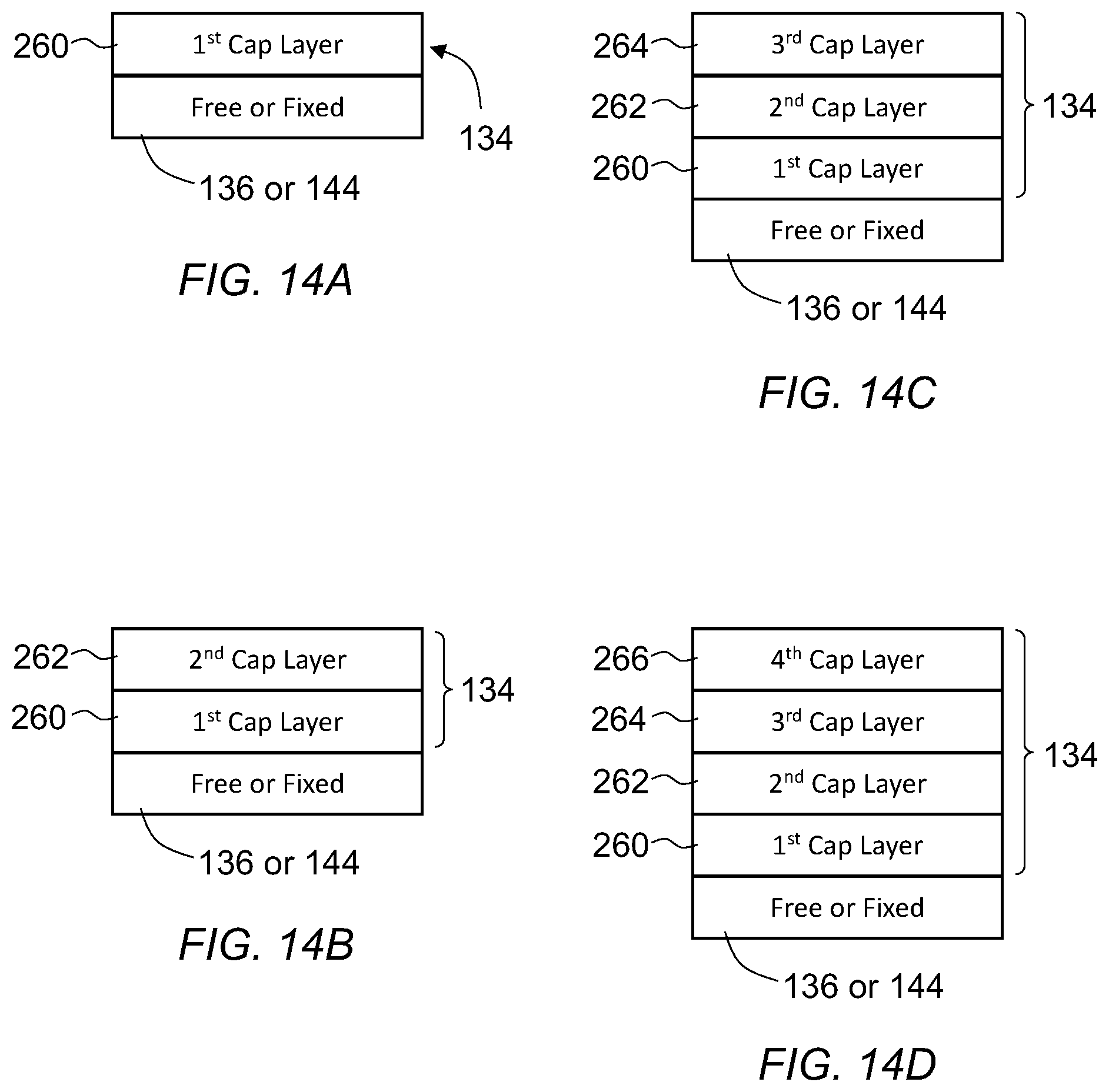 Patent US11785784 Figure 14 – Multilayered seed for perpendicular magnetic structure including an oxide layer