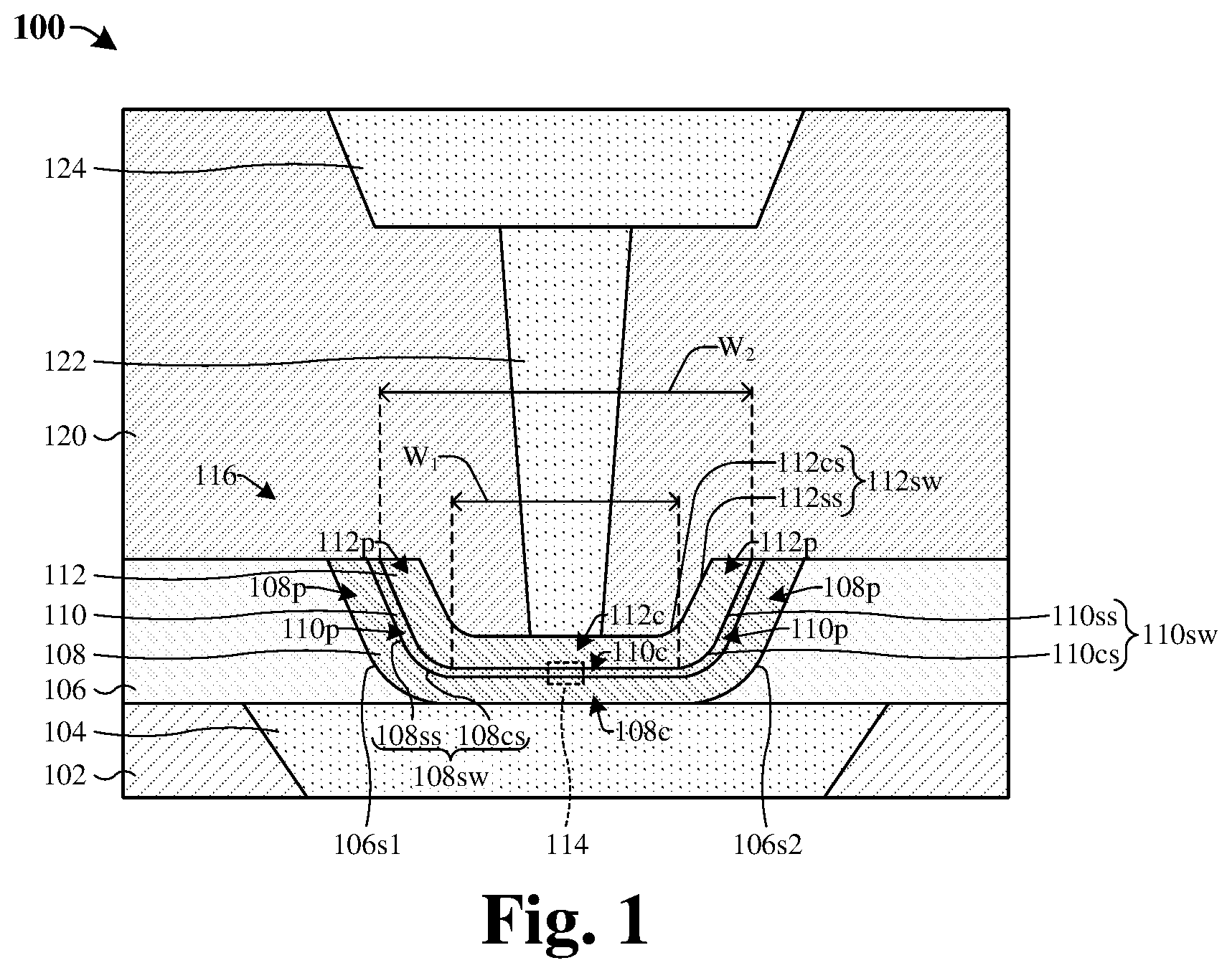 Patent US11785786 Figure 1 – Trench formation scheme for programmable metallization cell to prevent metal redeposit
