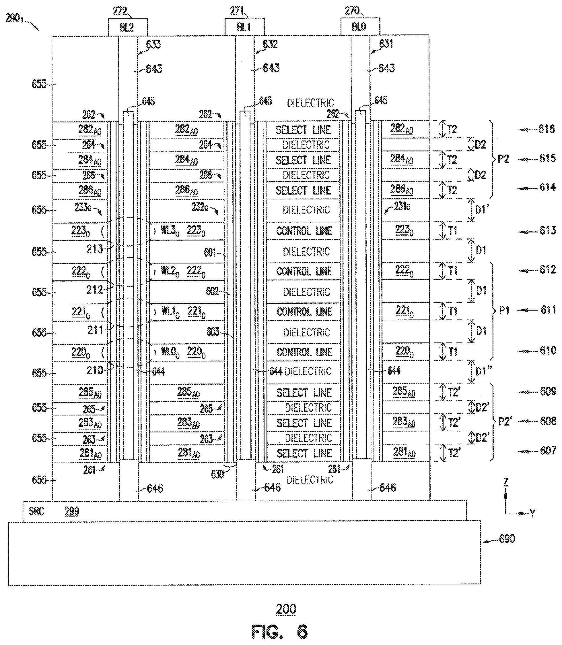 Patent US11785787 Figure 6 – 3D vertical nand memory device including multiple select lines and control lines having different vertical spacing