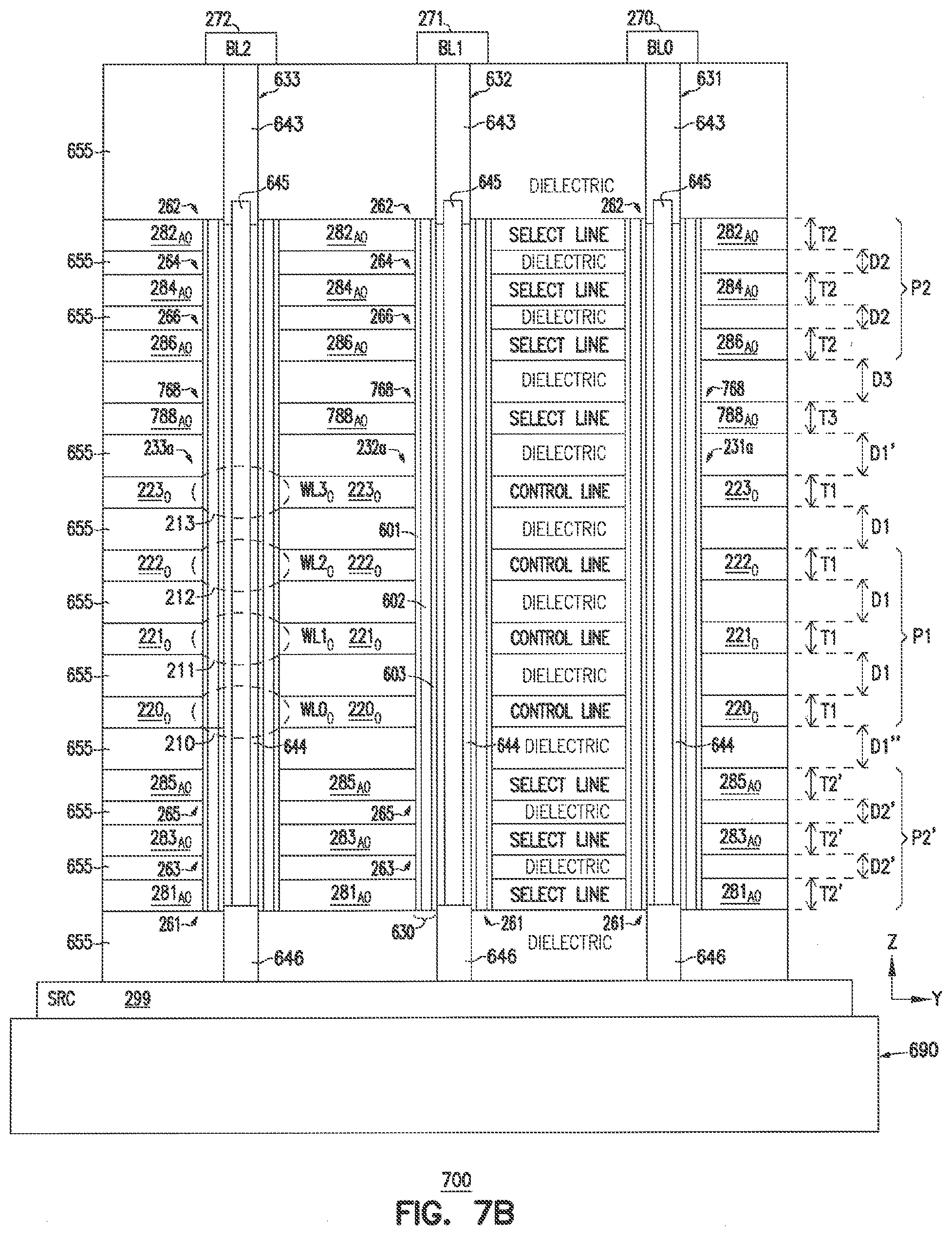 Patent US11785787 Figure 8 – 3D vertical nand memory device including multiple select lines and control lines having different vertical spacing