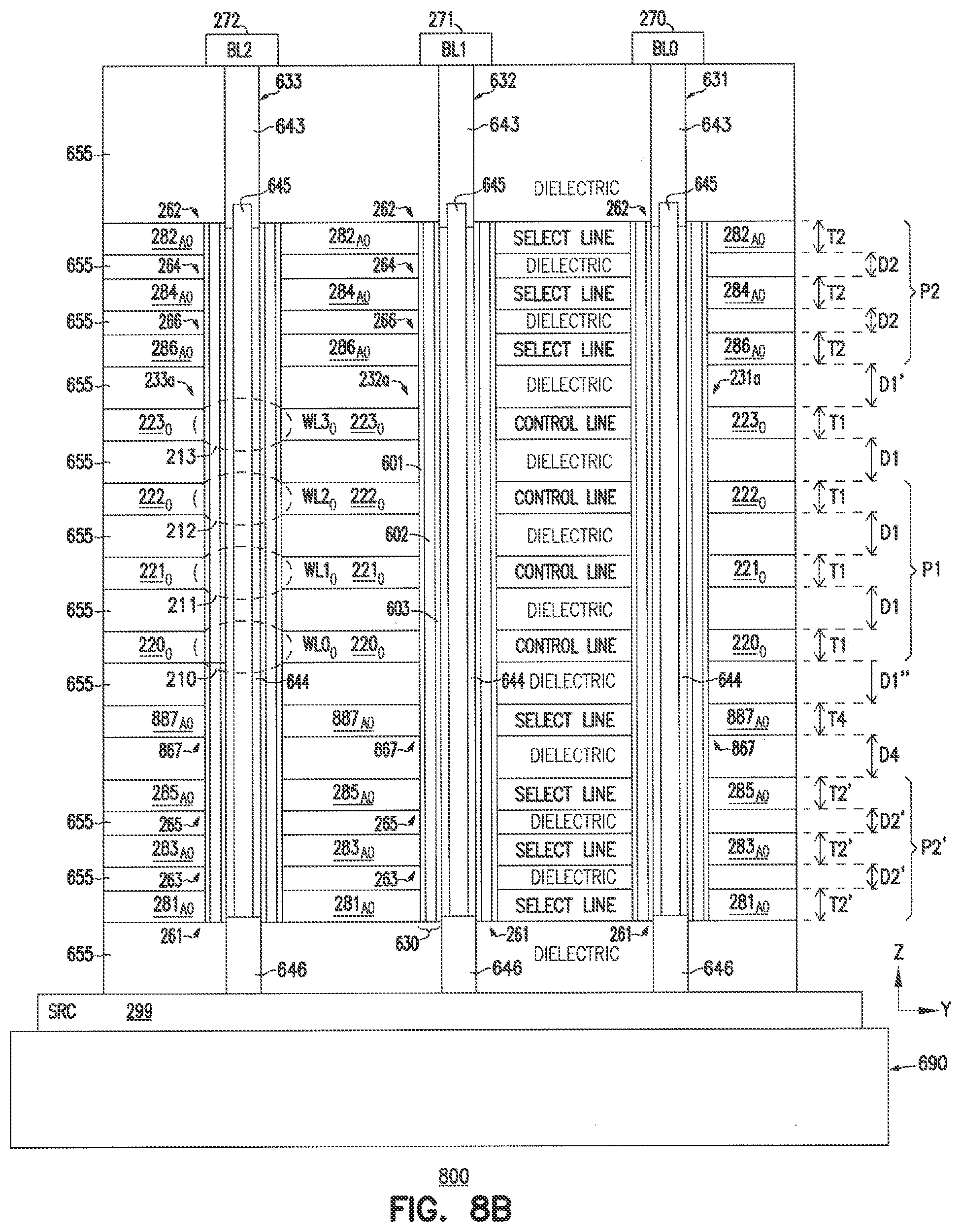 Patent US11785787 Figure 10 – 3D vertical nand memory device including multiple select lines and control lines having different vertical spacing