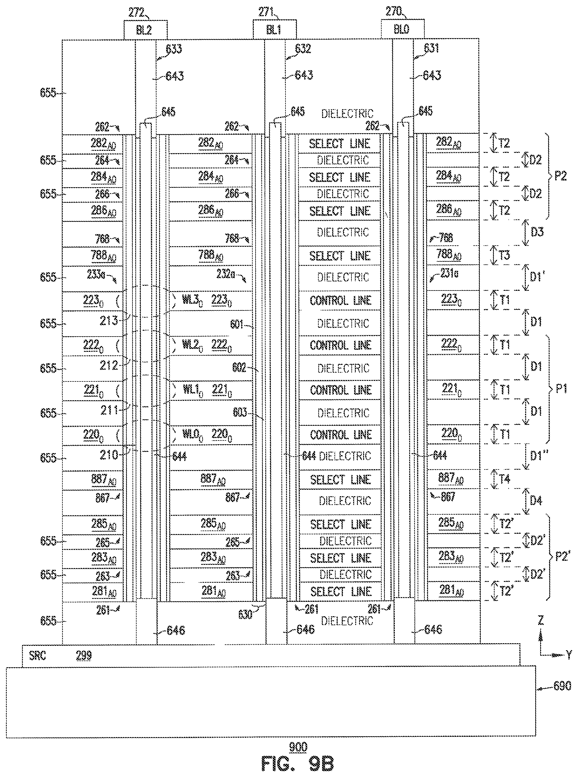 Patent US11785787 Figure 12 – 3D vertical nand memory device including multiple select lines and control lines having different vertical spacing