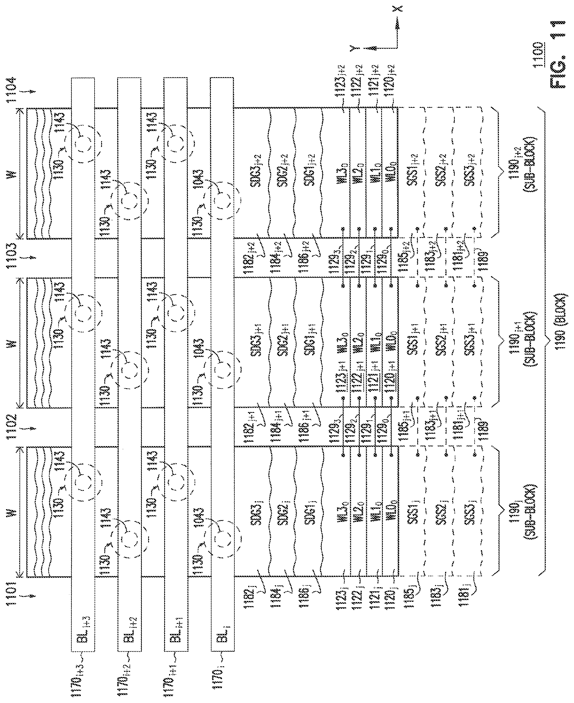 Patent US11785787 Figure 14 – 3D vertical nand memory device including multiple select lines and control lines having different vertical spacing