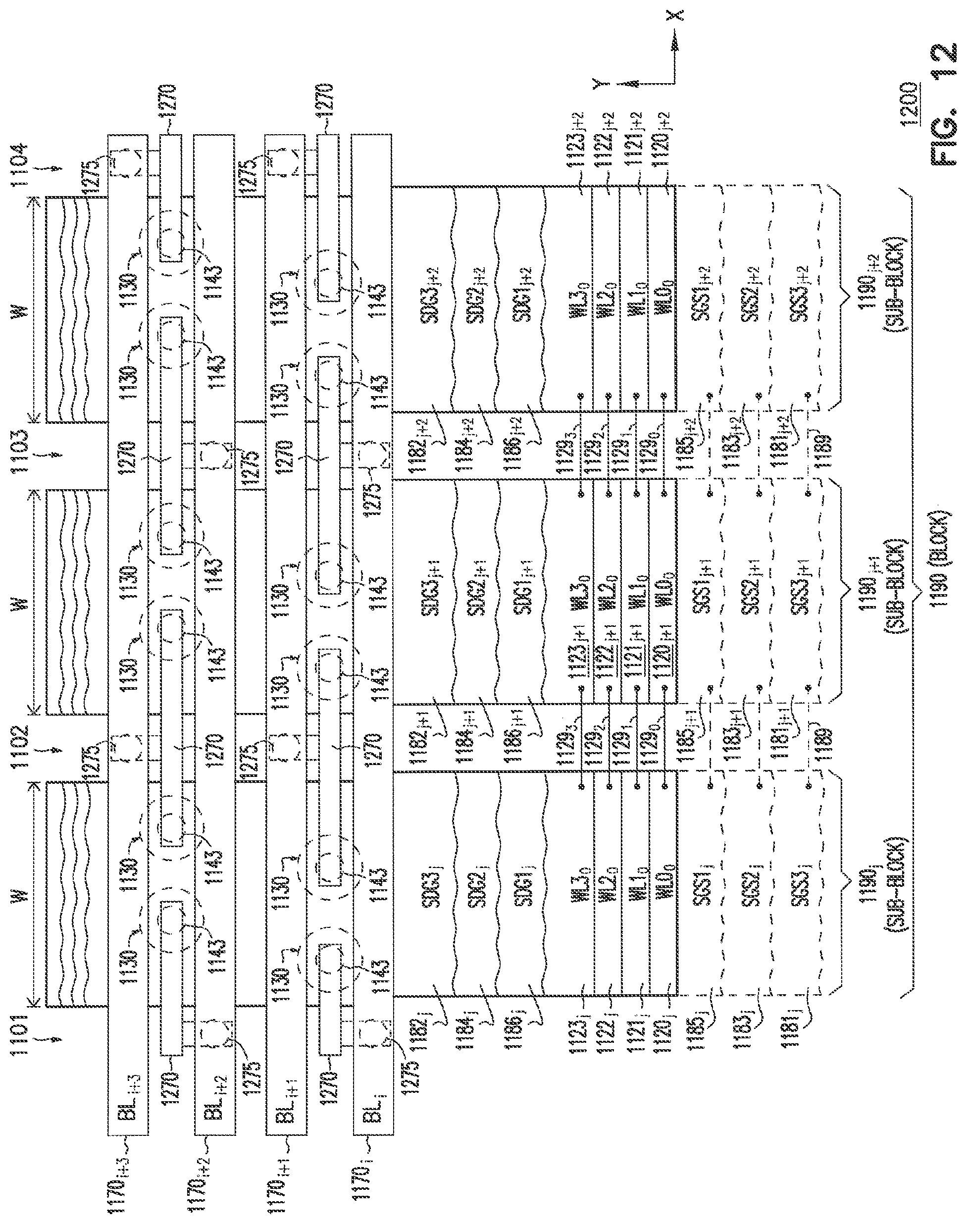 Patent US11785787 Figure 15 – 3D vertical nand memory device including multiple select lines and control lines having different vertical spacing
