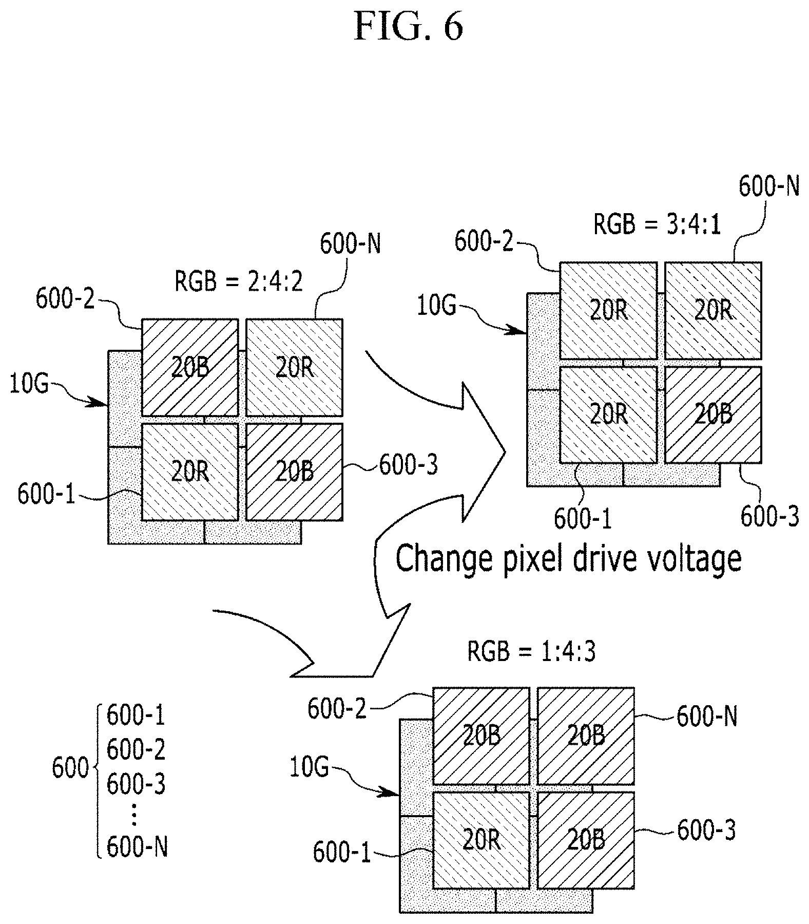 Patent US11785789 Figure 8 – Organic image sensors without color filters