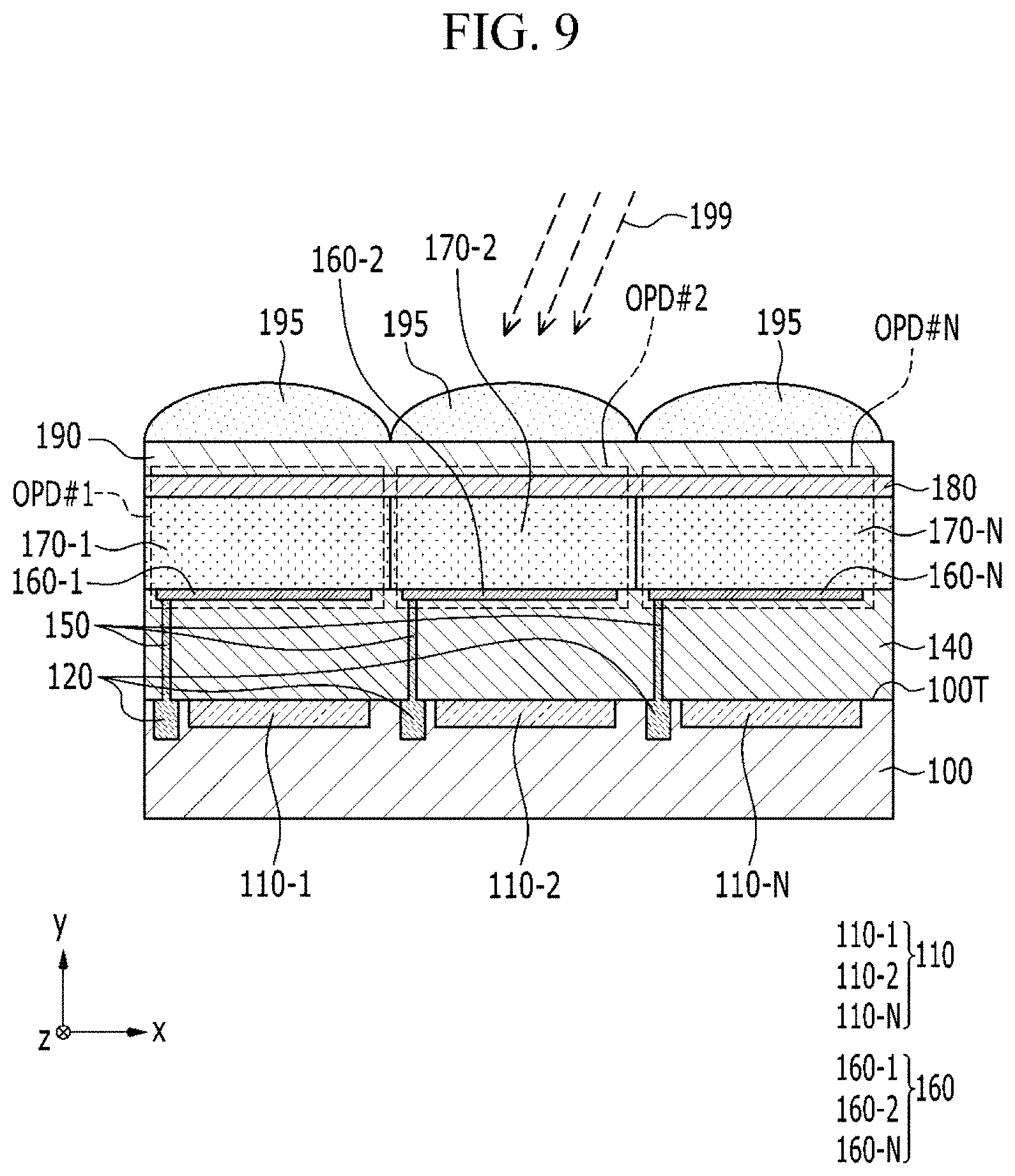 Patent US11785789 Figure 13 – Organic image sensors without color filters