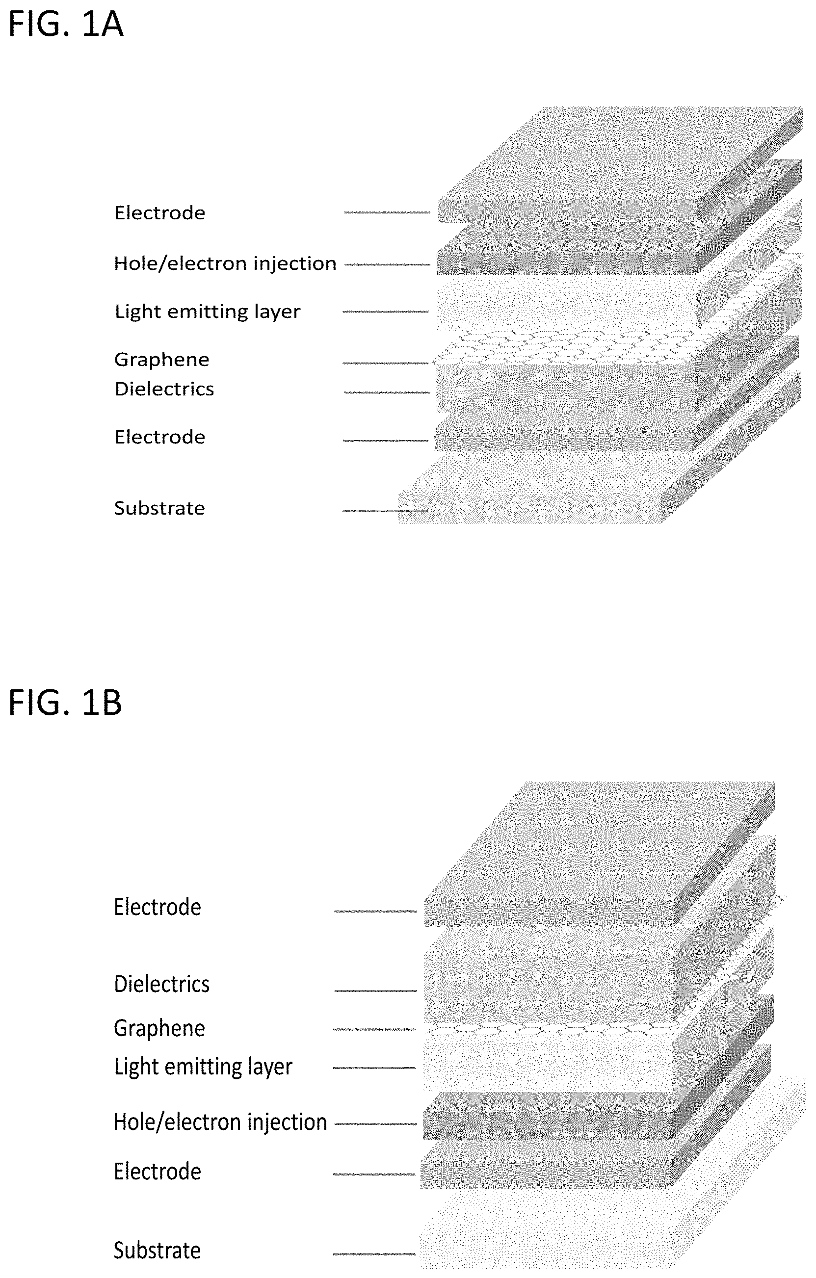 Patent US11785791 Figure 1 – Carbon enabled vertical organic light emitting transistors