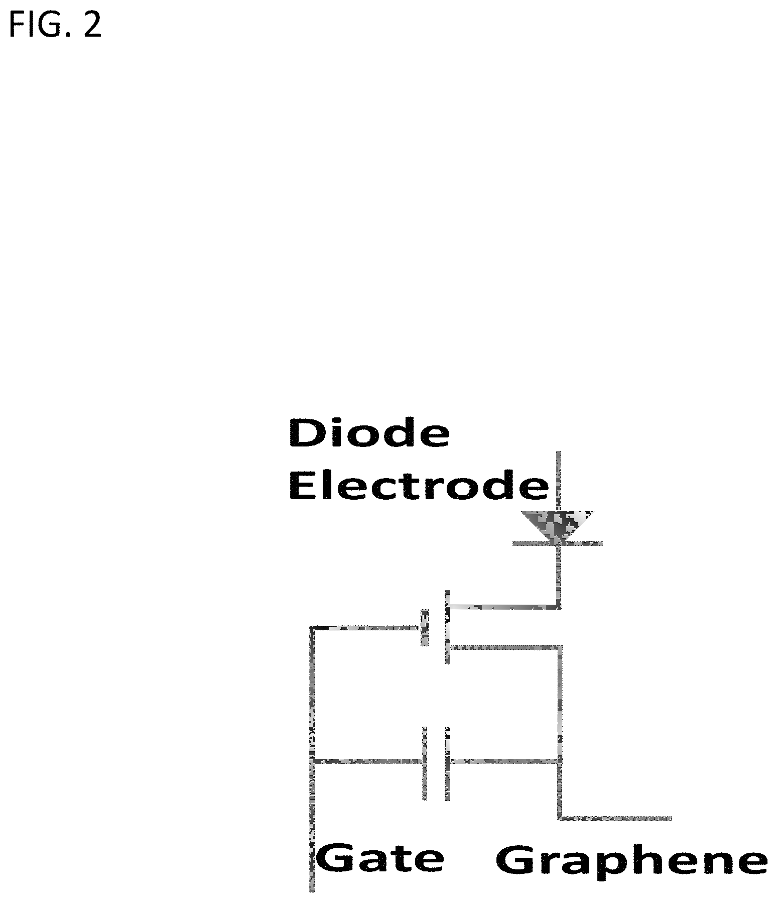 Patent US11785791 Figure 2 – Carbon enabled vertical organic light emitting transistors