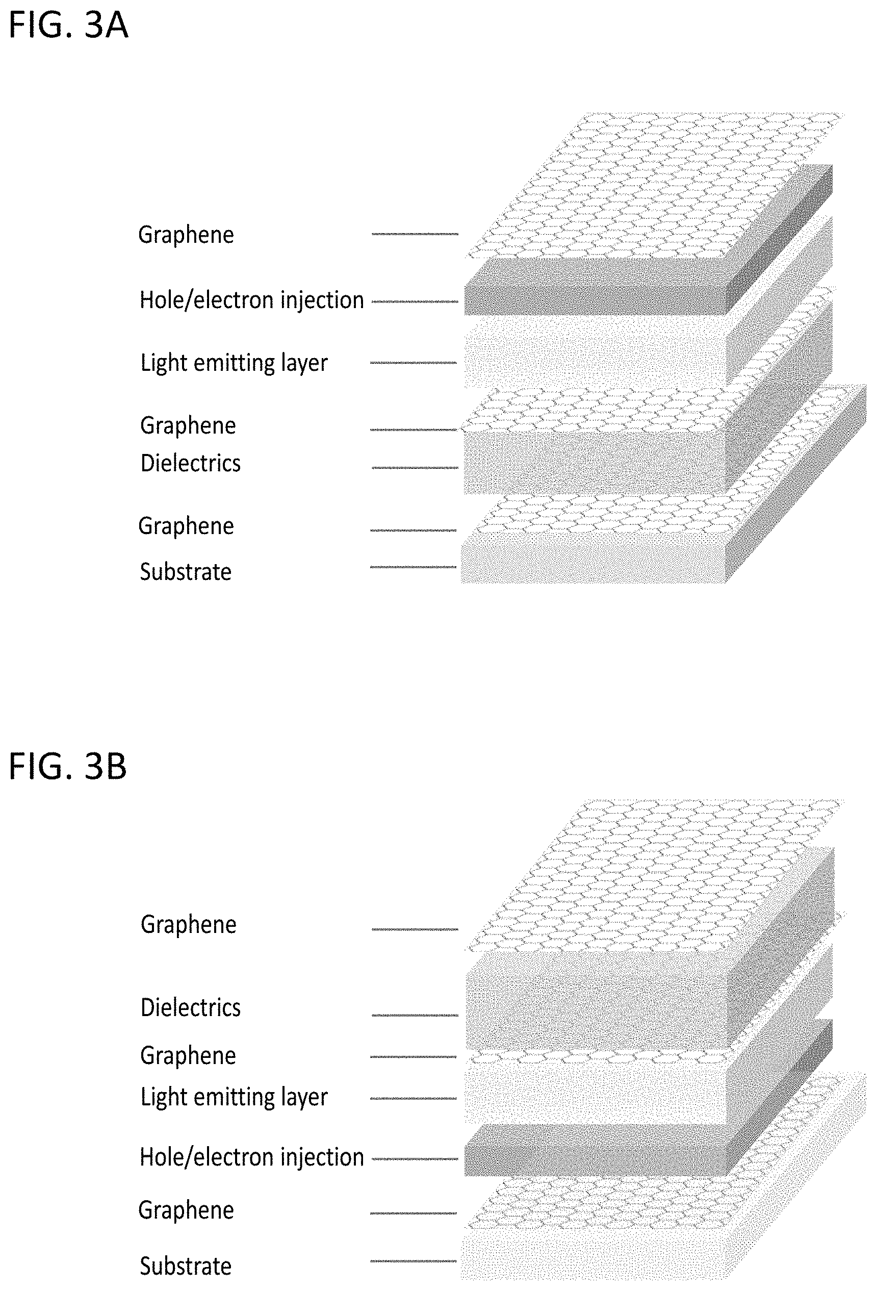 Patent US11785791 Figure 3 – Carbon enabled vertical organic light emitting transistors