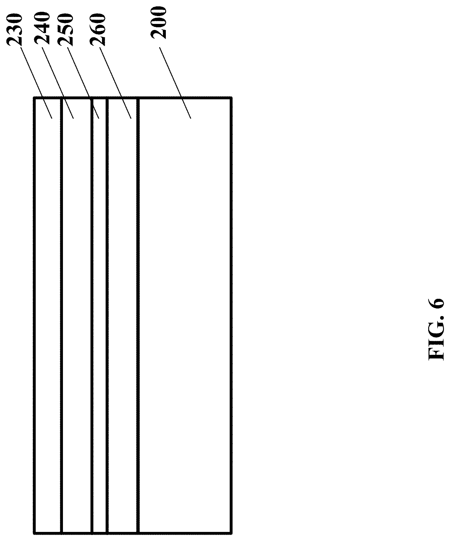 Patent US11785793 Figure 6 – Flip-chip light emitting diode and manufacturing method thereof