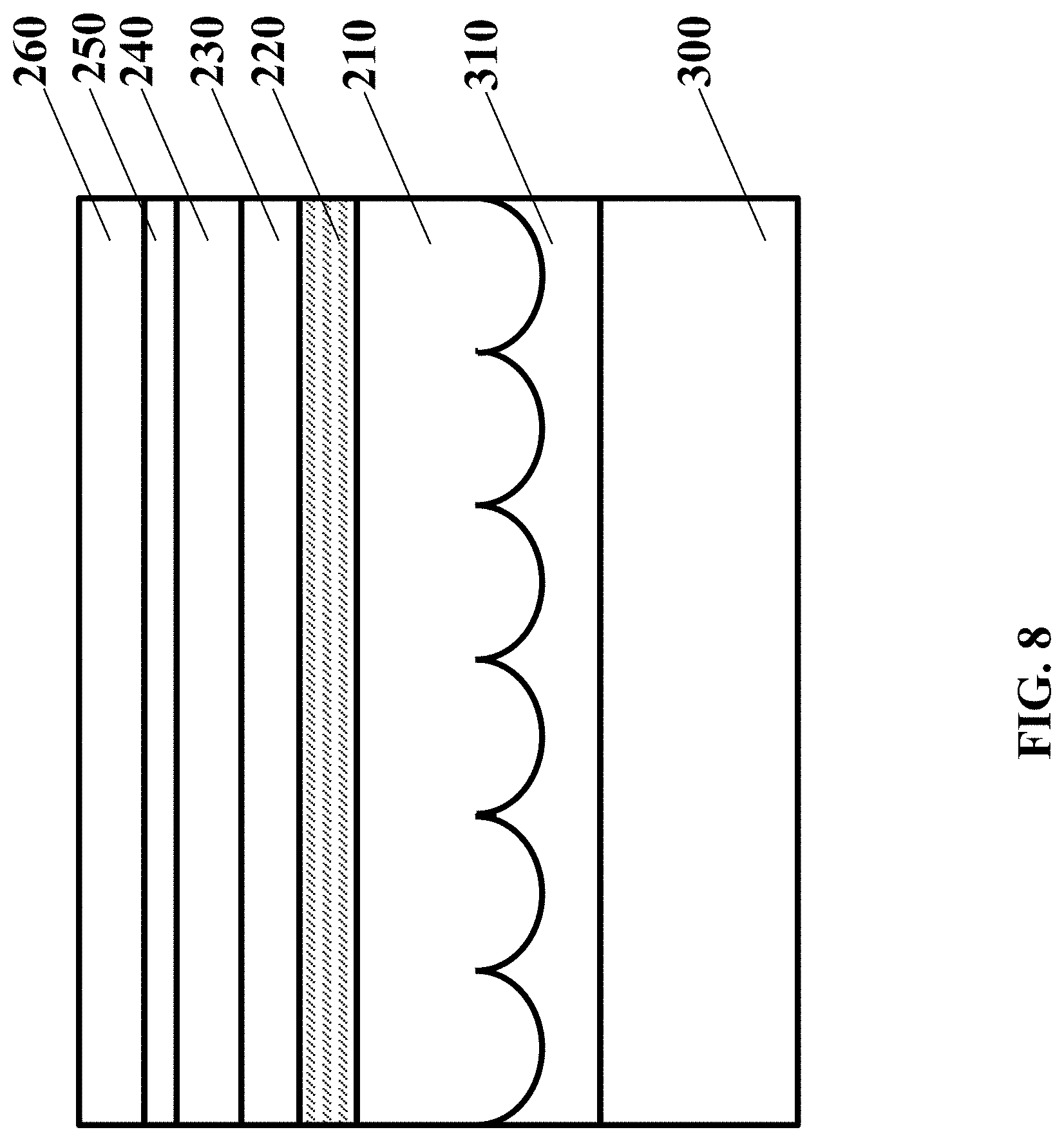 Patent US11785793 Figure 8 – Flip-chip light emitting diode and manufacturing method thereof