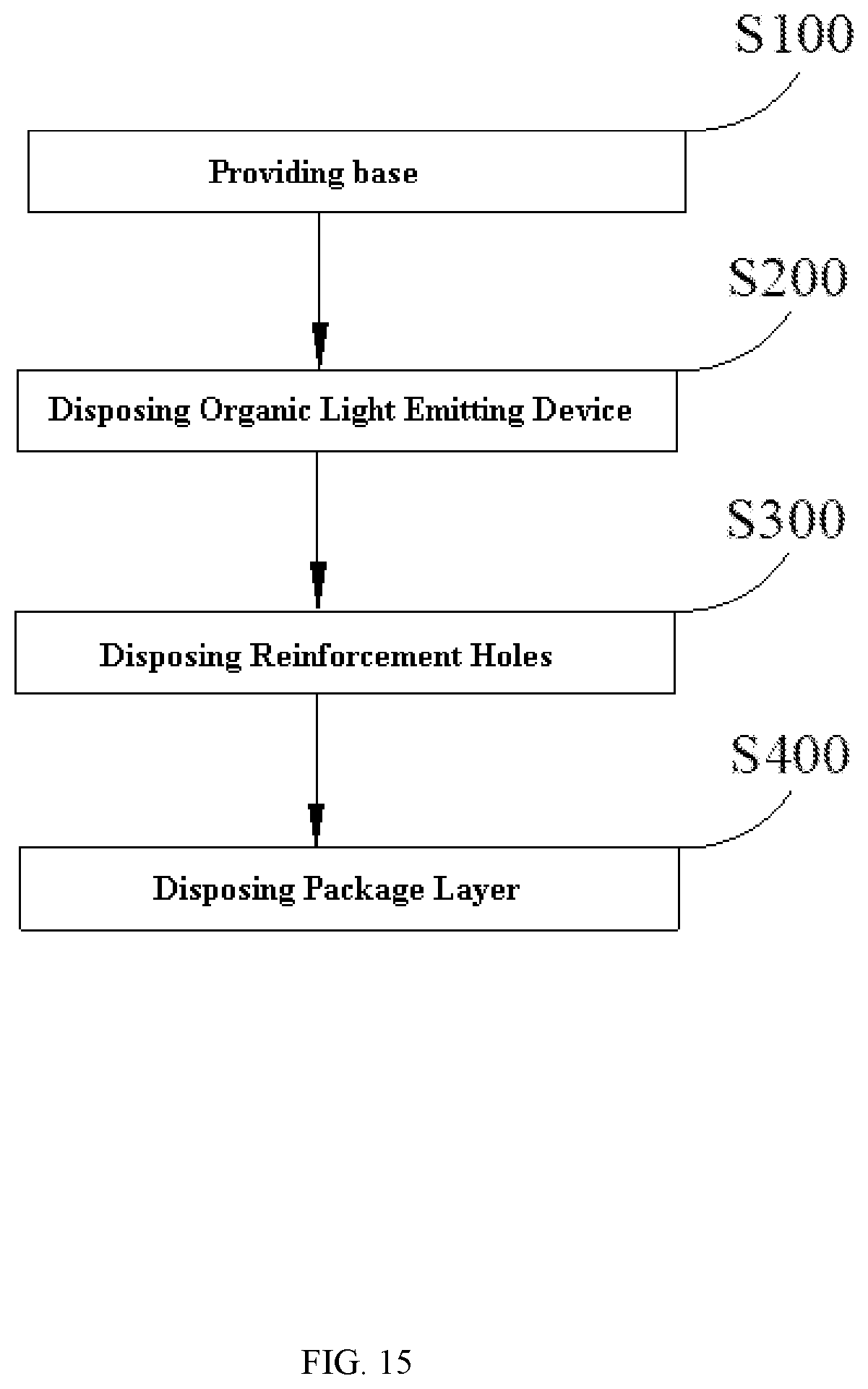 Patent US11785794 Figure 15 – OLED package structure, display panel and method for preparing package structure