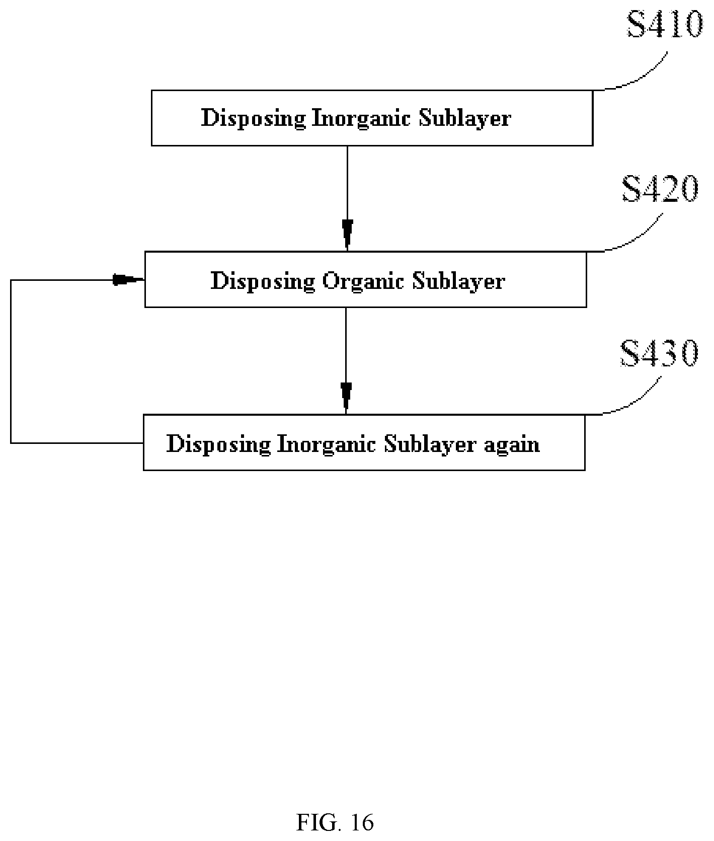 Patent US11785794 Figure 16 – OLED package structure, display panel and method for preparing package structure