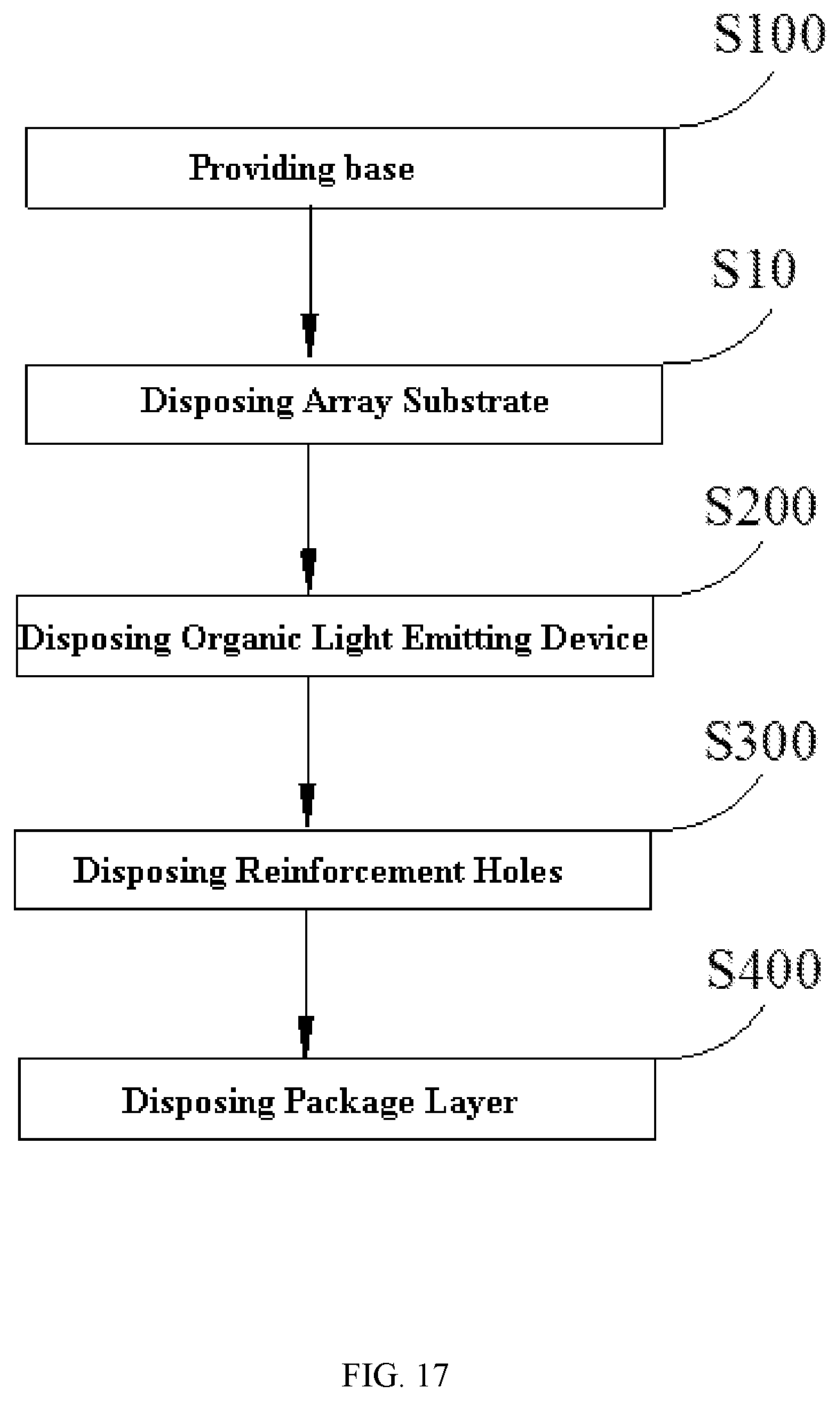 Patent US11785794 Figure 17 – OLED package structure, display panel and method for preparing package structure