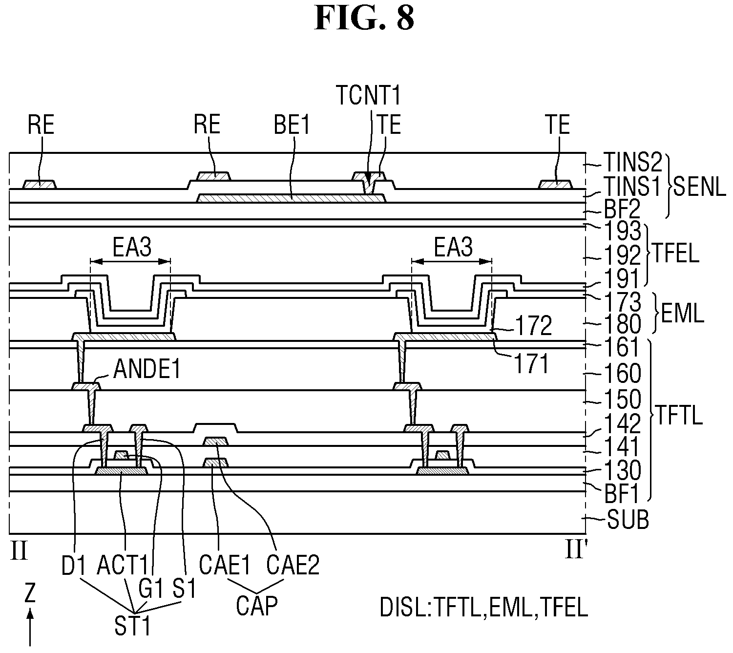 Patent US11785797 Figure 8 – Display device