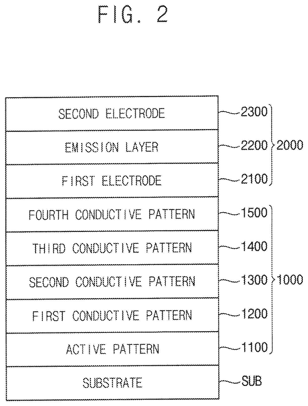 Patent US11785803 Figure 2 – Display device