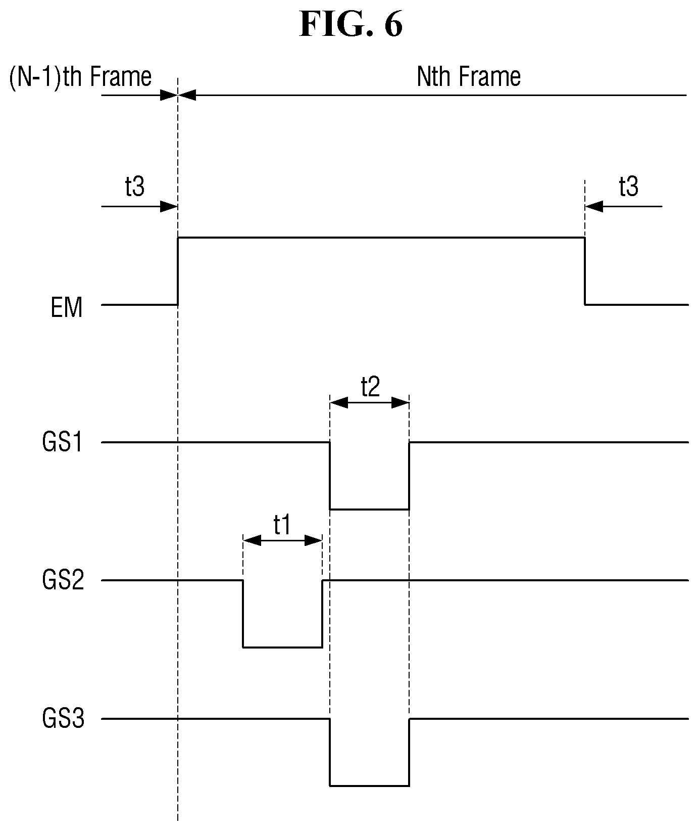 Patent US11785805 Figure 6 – Display device with pixel circuit having a plurality of transistors