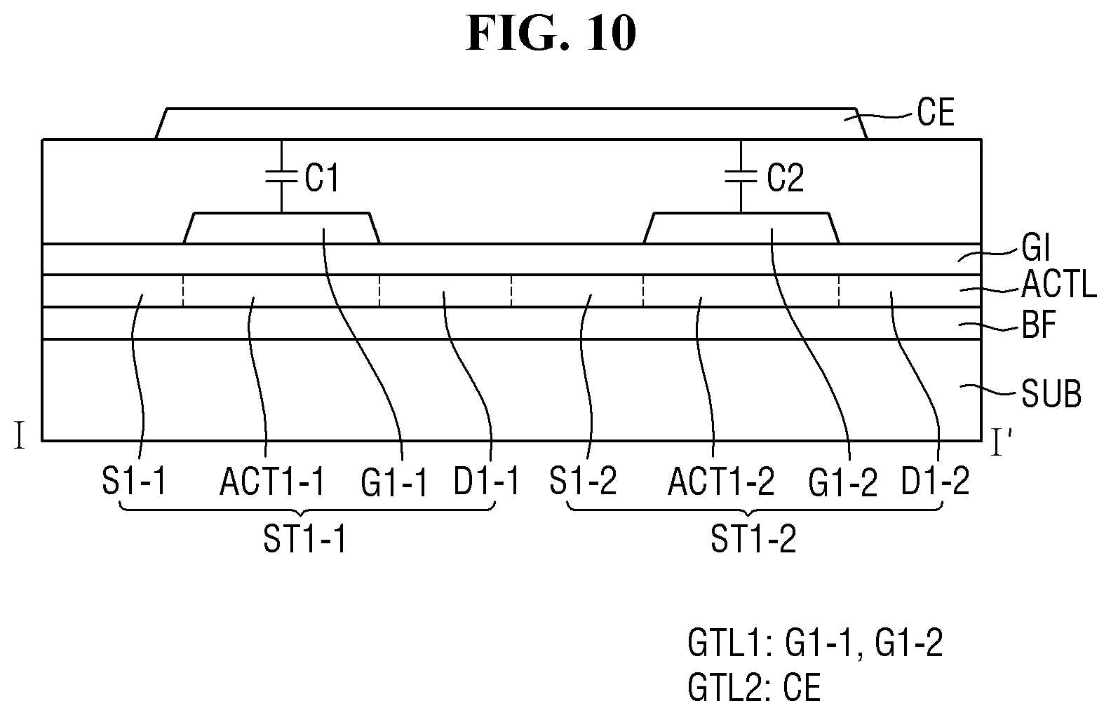 Patent US11785805 Figure 10 – Display device with pixel circuit having a plurality of transistors