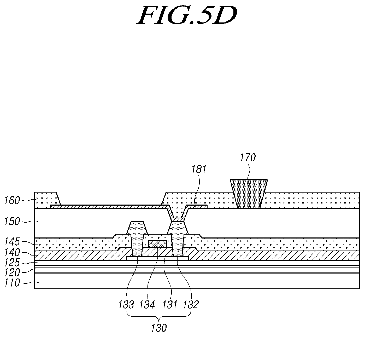Patent US11785808 Figure 10 – Flexible display device and method of manufacturing the same