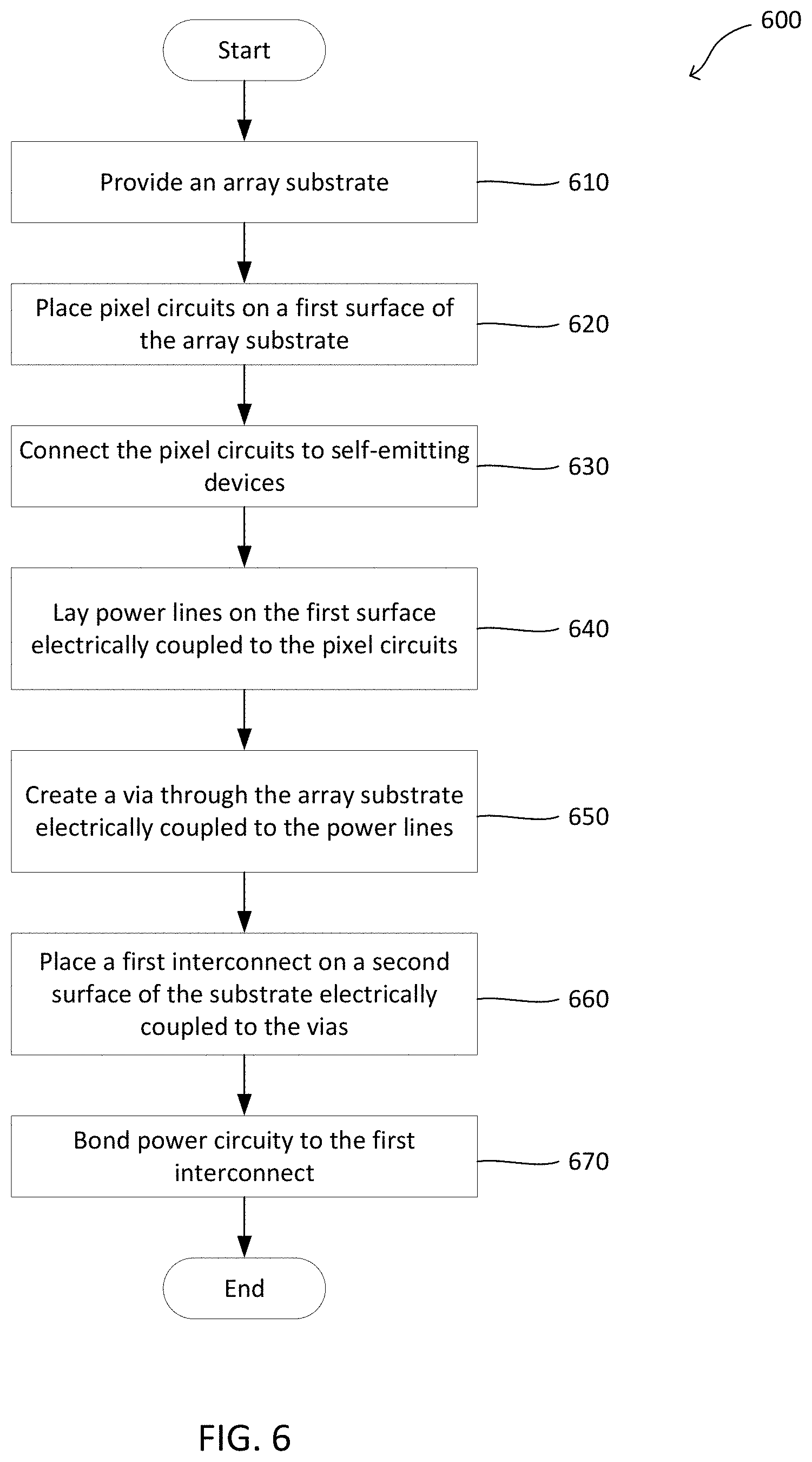 Patent US11785815 Figure 6 – Flat panel device electrode structure