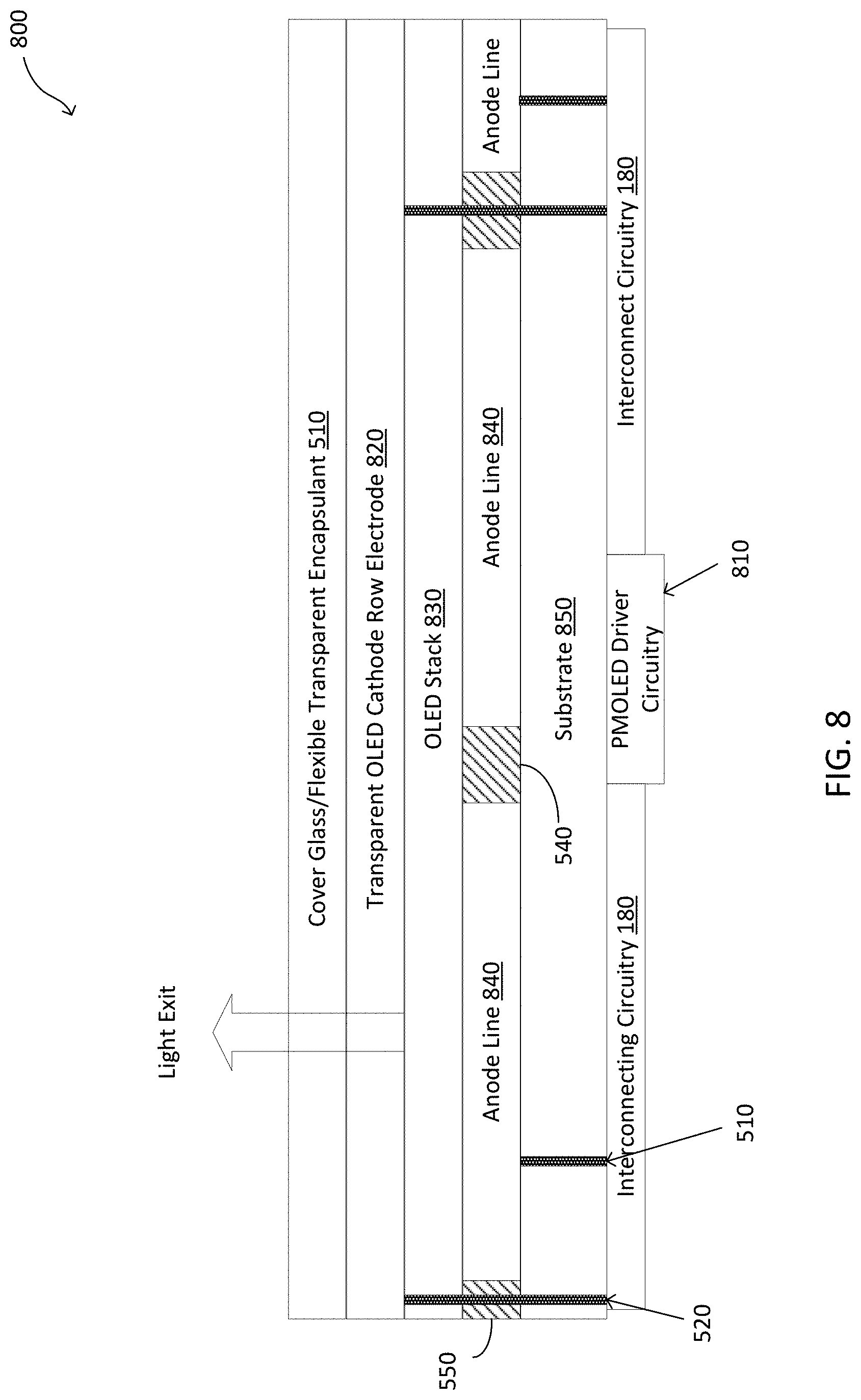 Patent US11785815 Figure 8 – Flat panel device electrode structure