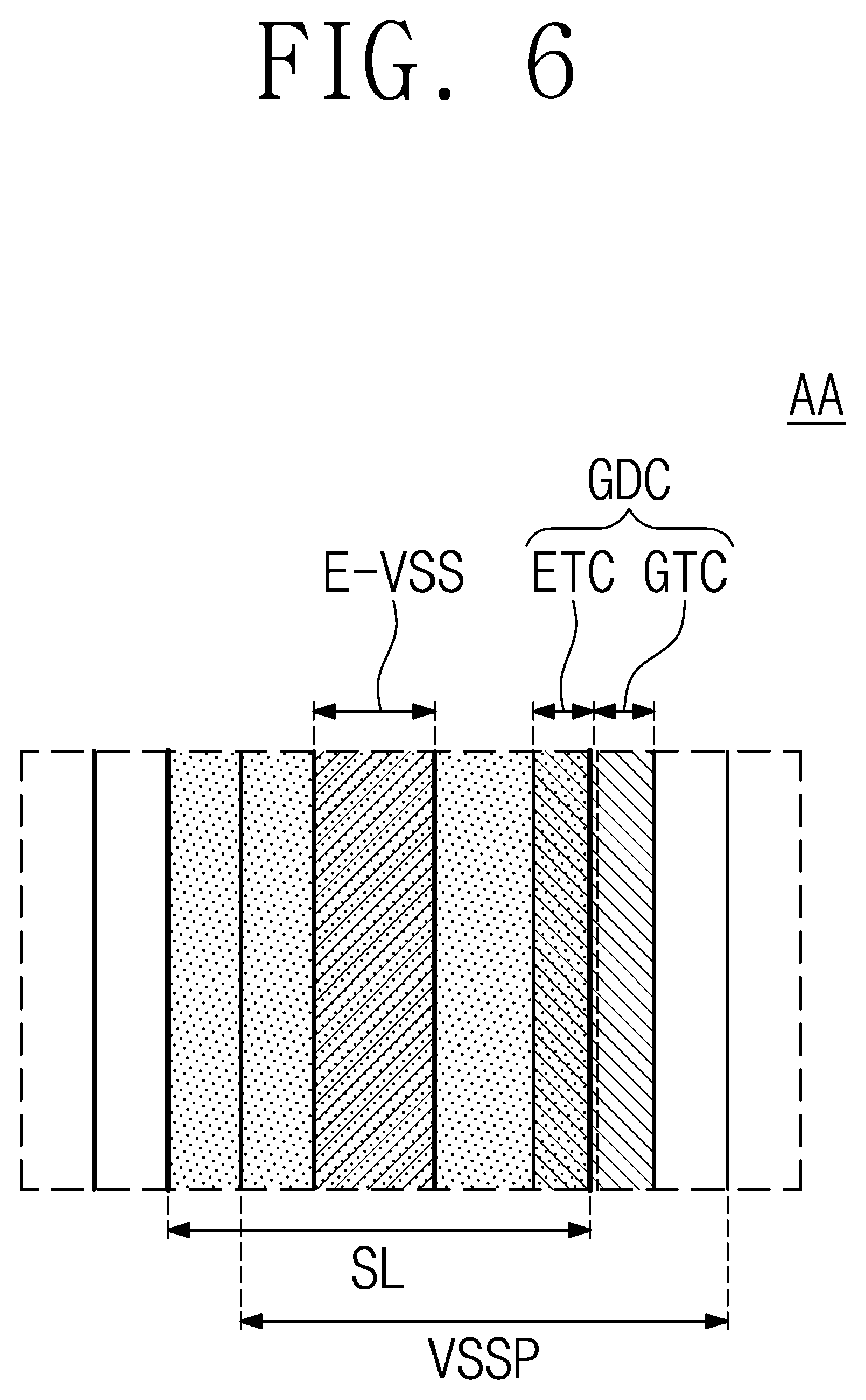 Patent US11785818 Figure 6 – Organic light emitting display apparatus
