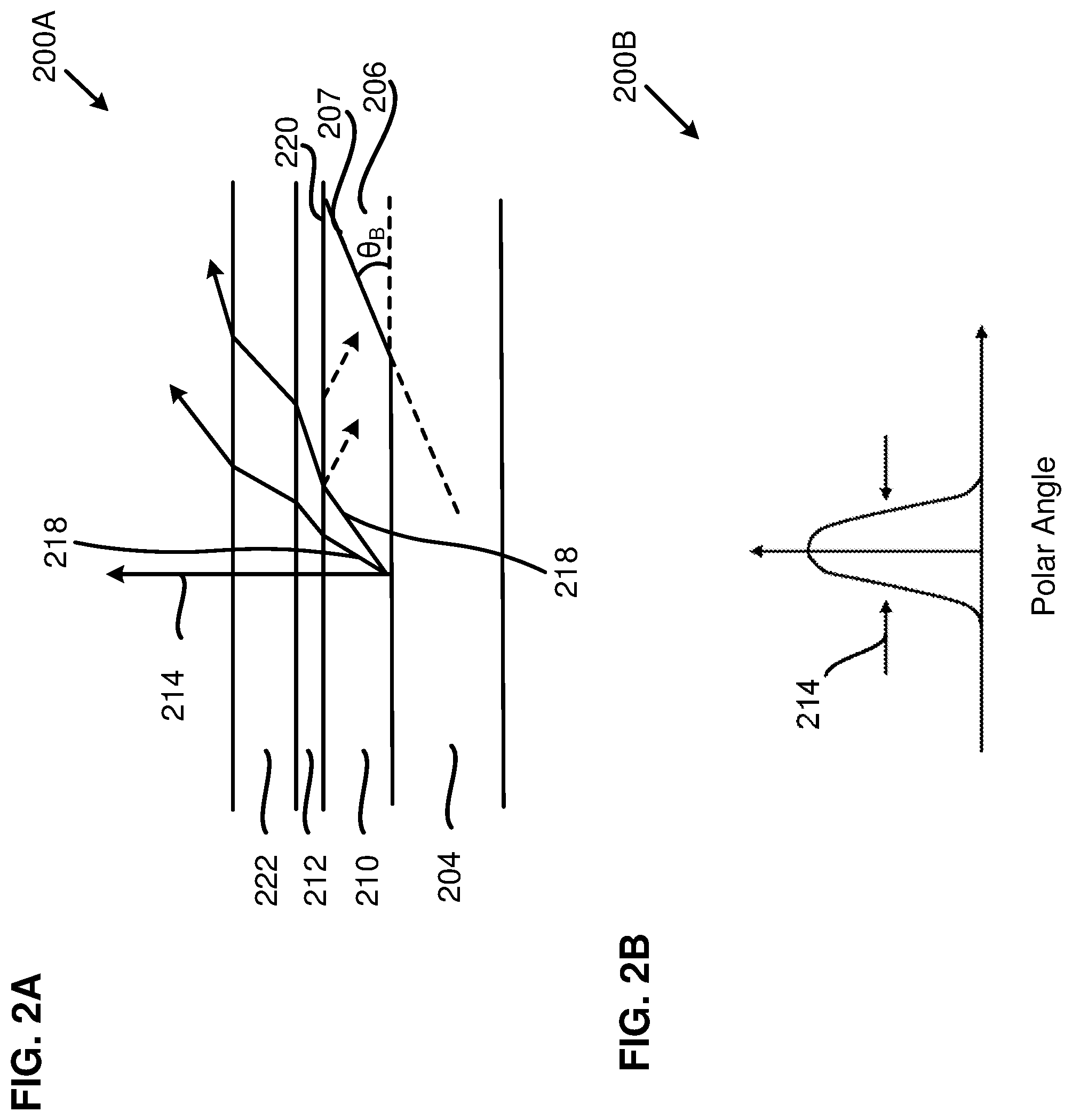 Patent US11785819 Figure 2 – Layers for improved extraction for transparent cathode emissive displays