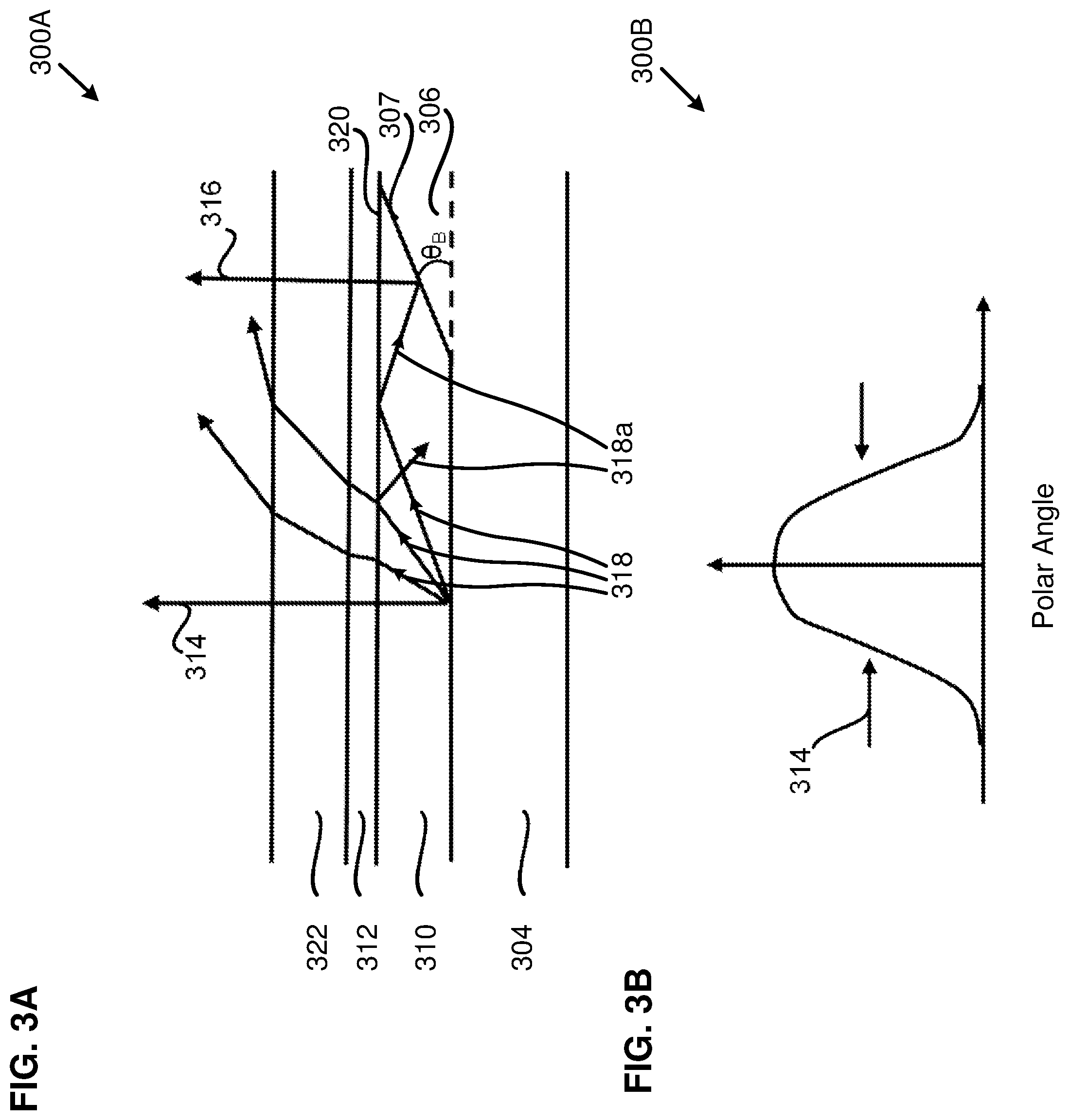 Patent US11785819 Figure 3 – Layers for improved extraction for transparent cathode emissive displays
