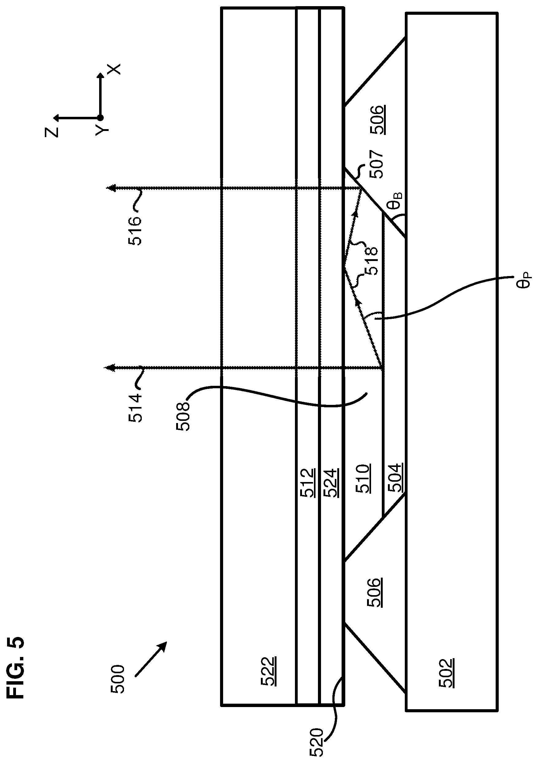 Patent US11785819 Figure 5 – Layers for improved extraction for transparent cathode emissive displays