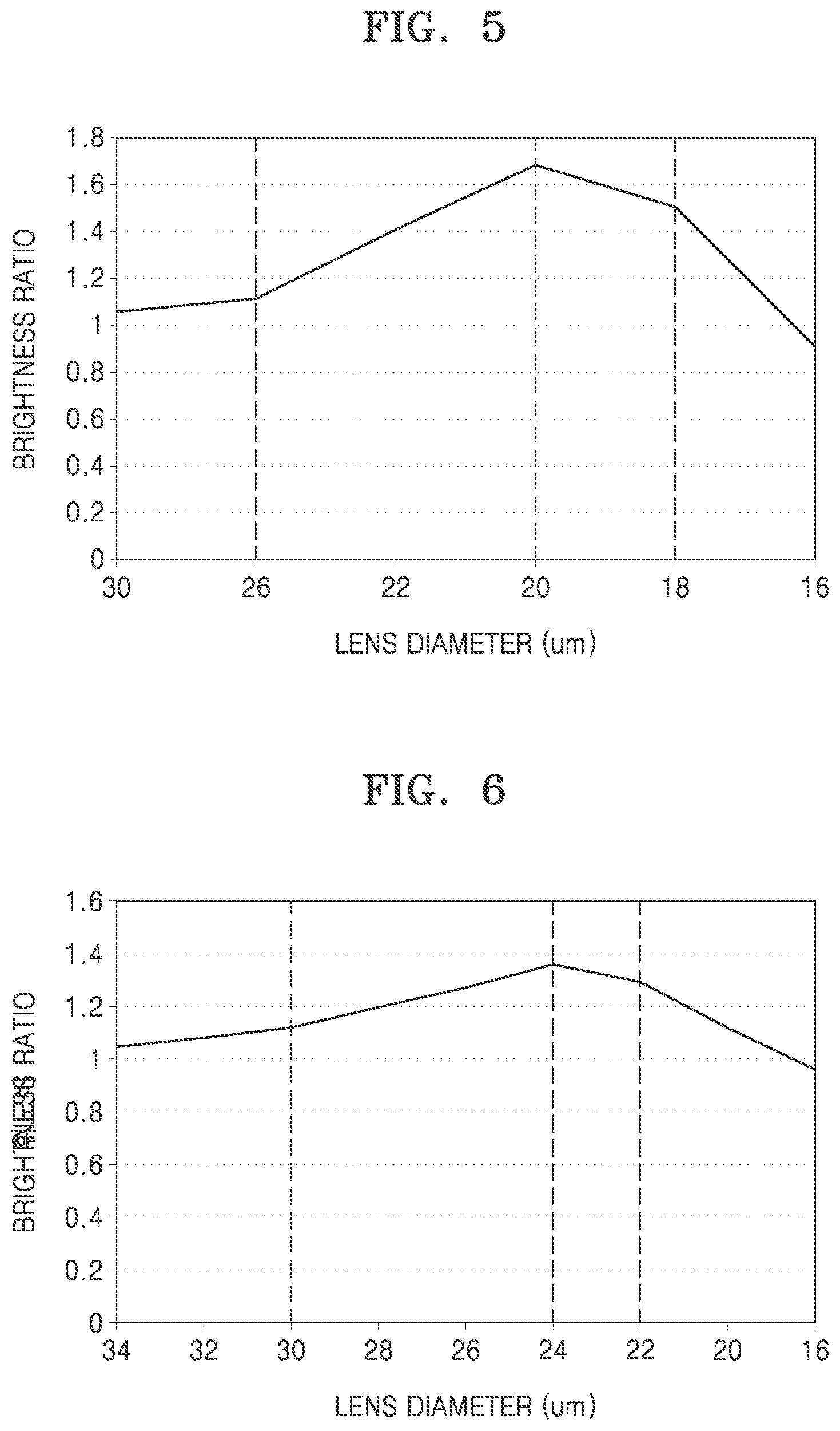 Patent US11785820 Figure 3 – Organic light-emitting display device